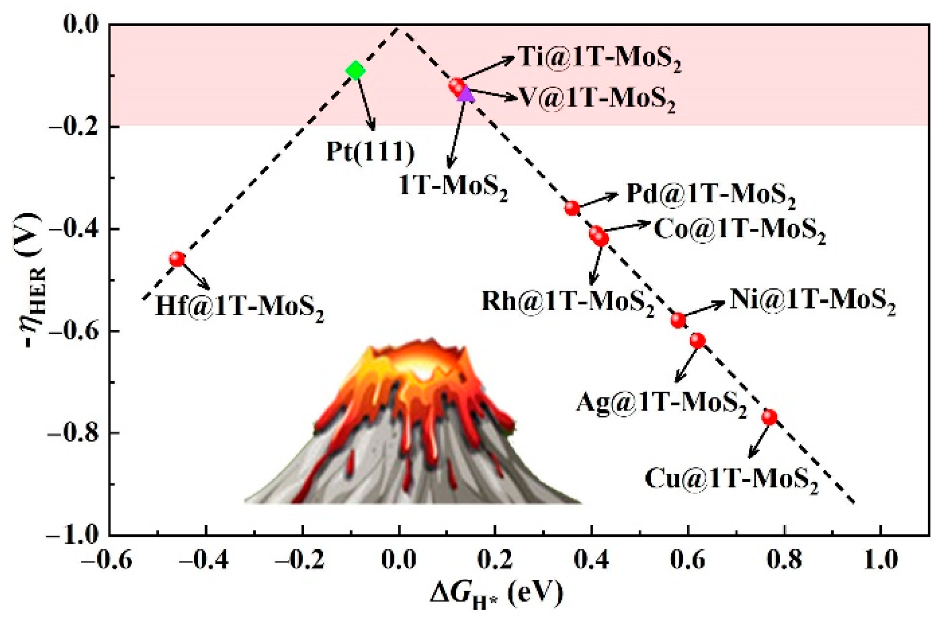 Materials 14 04073 g003