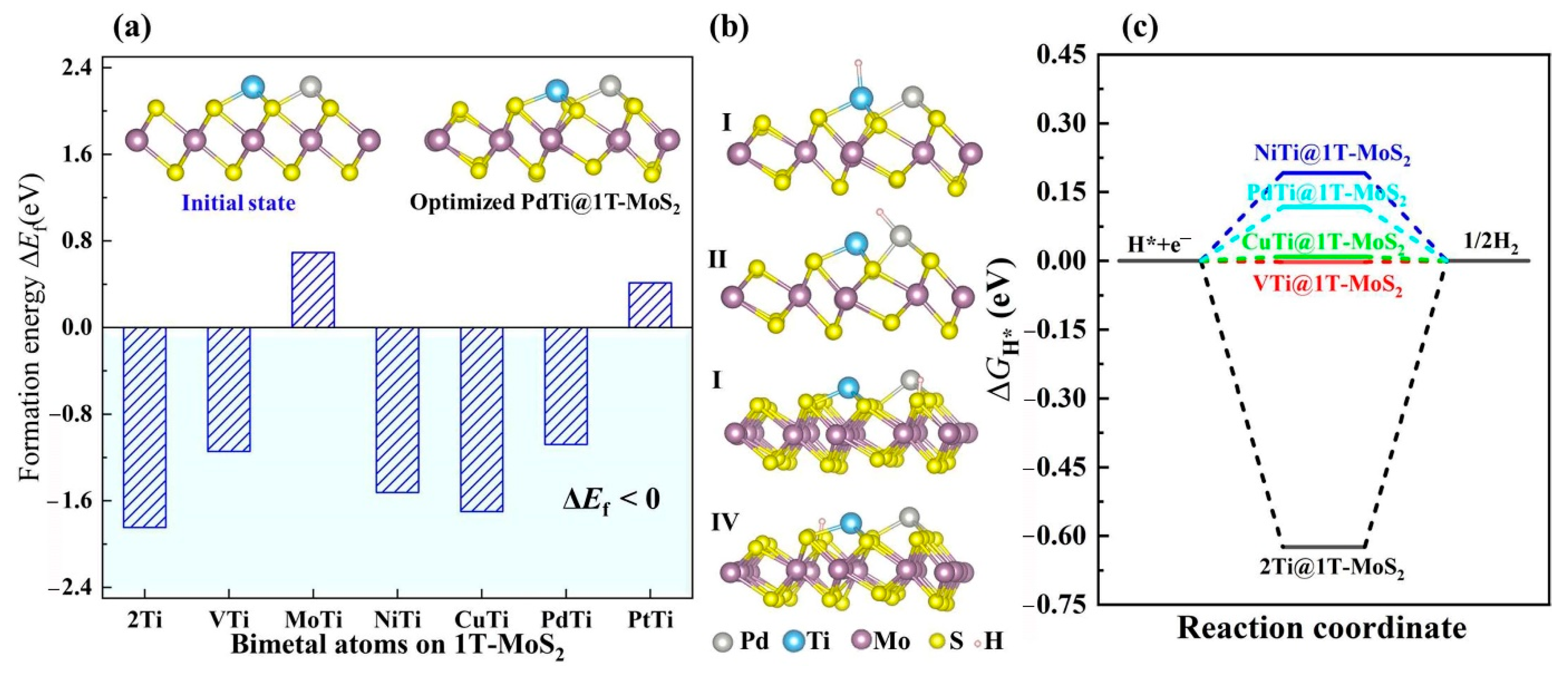 Materials 14 04073 g005