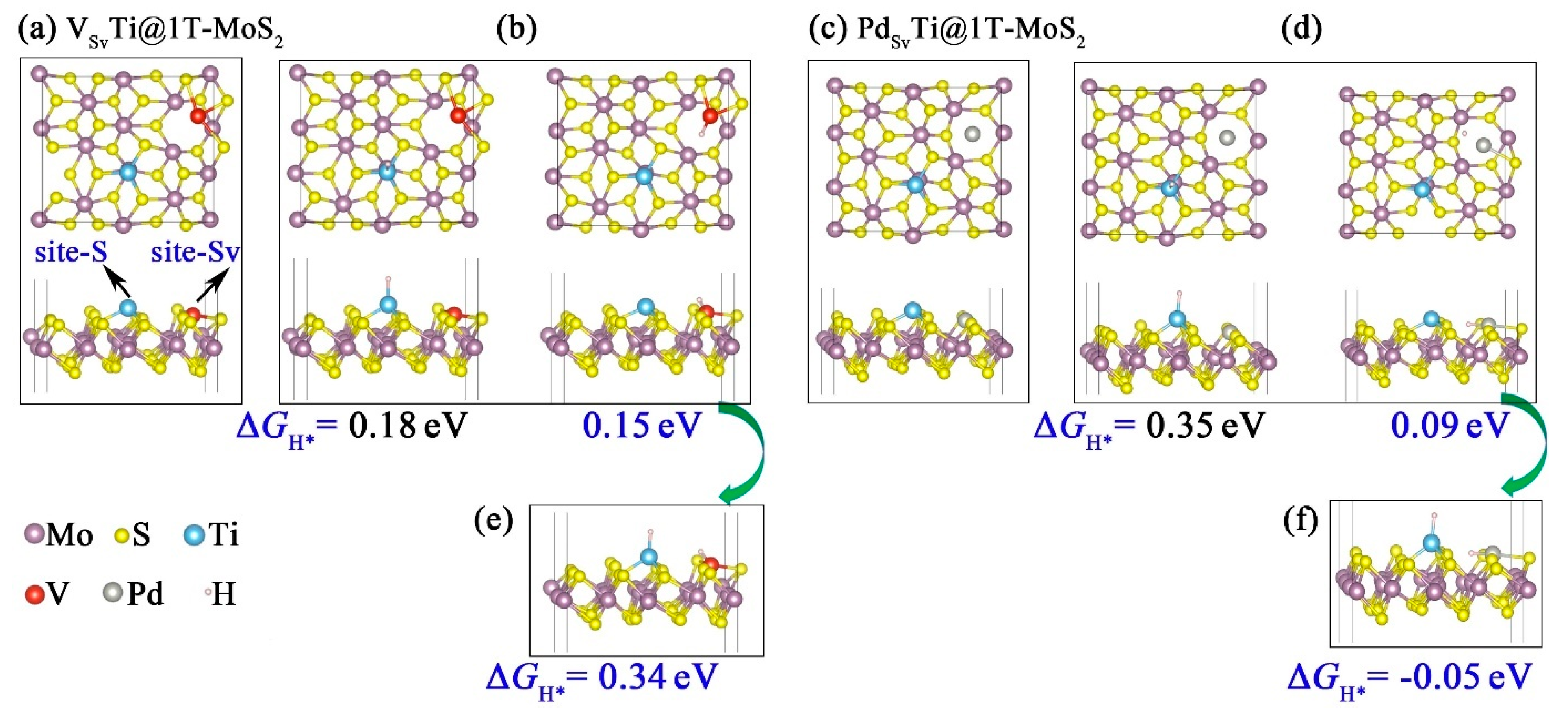 Materials 14 04073 g006