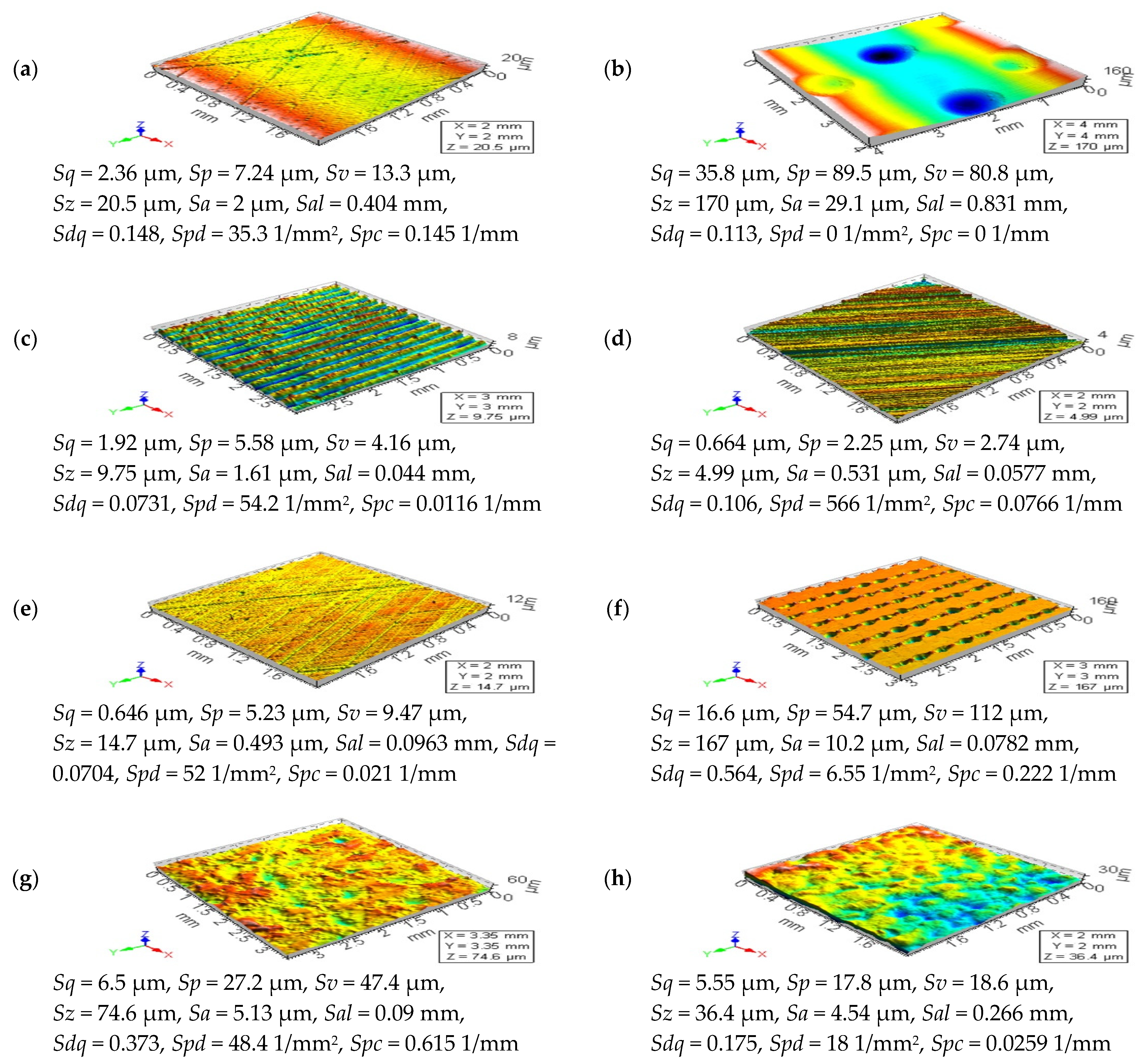 Materials 14 04077 g001