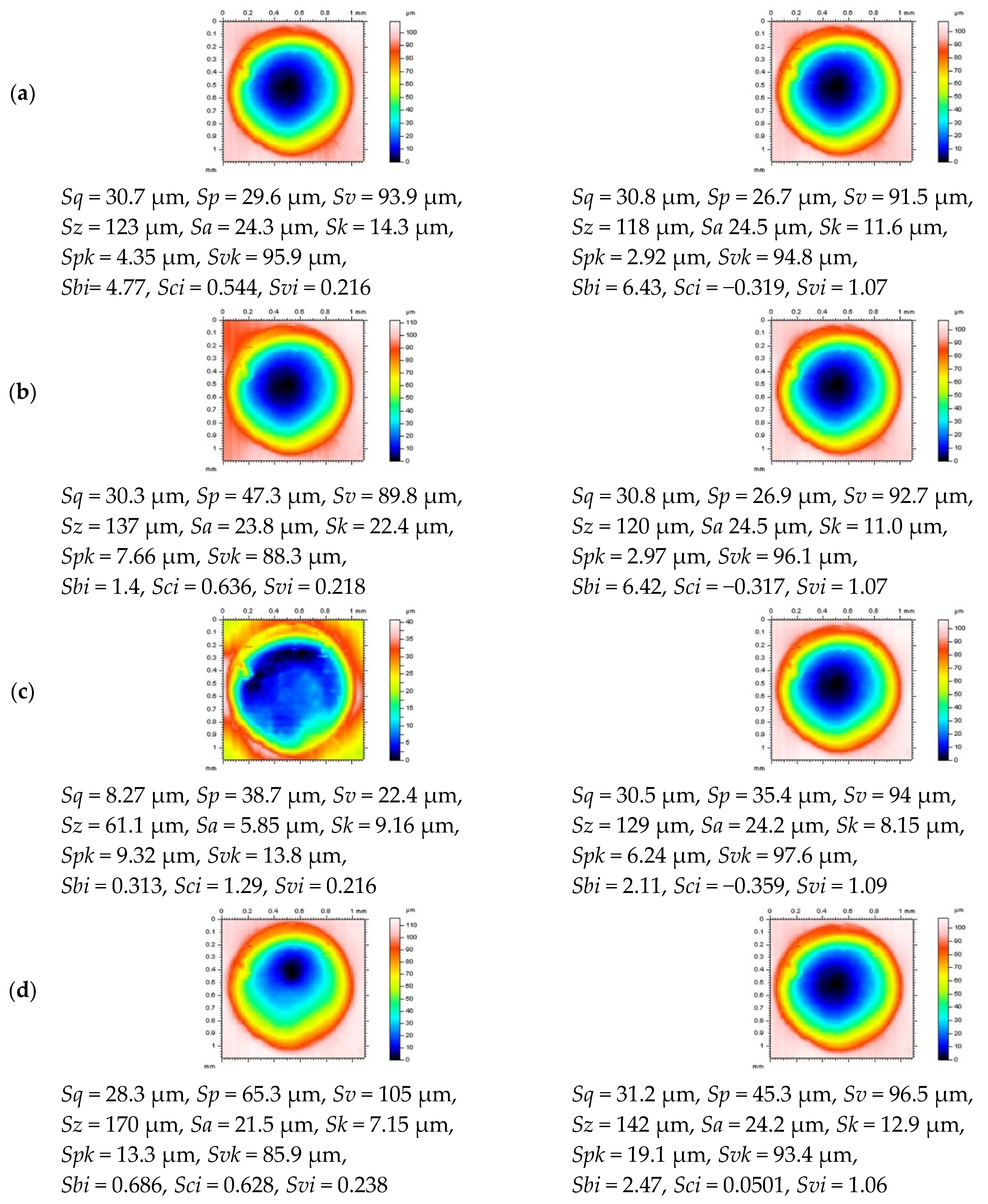 Materials 14 04077 g007