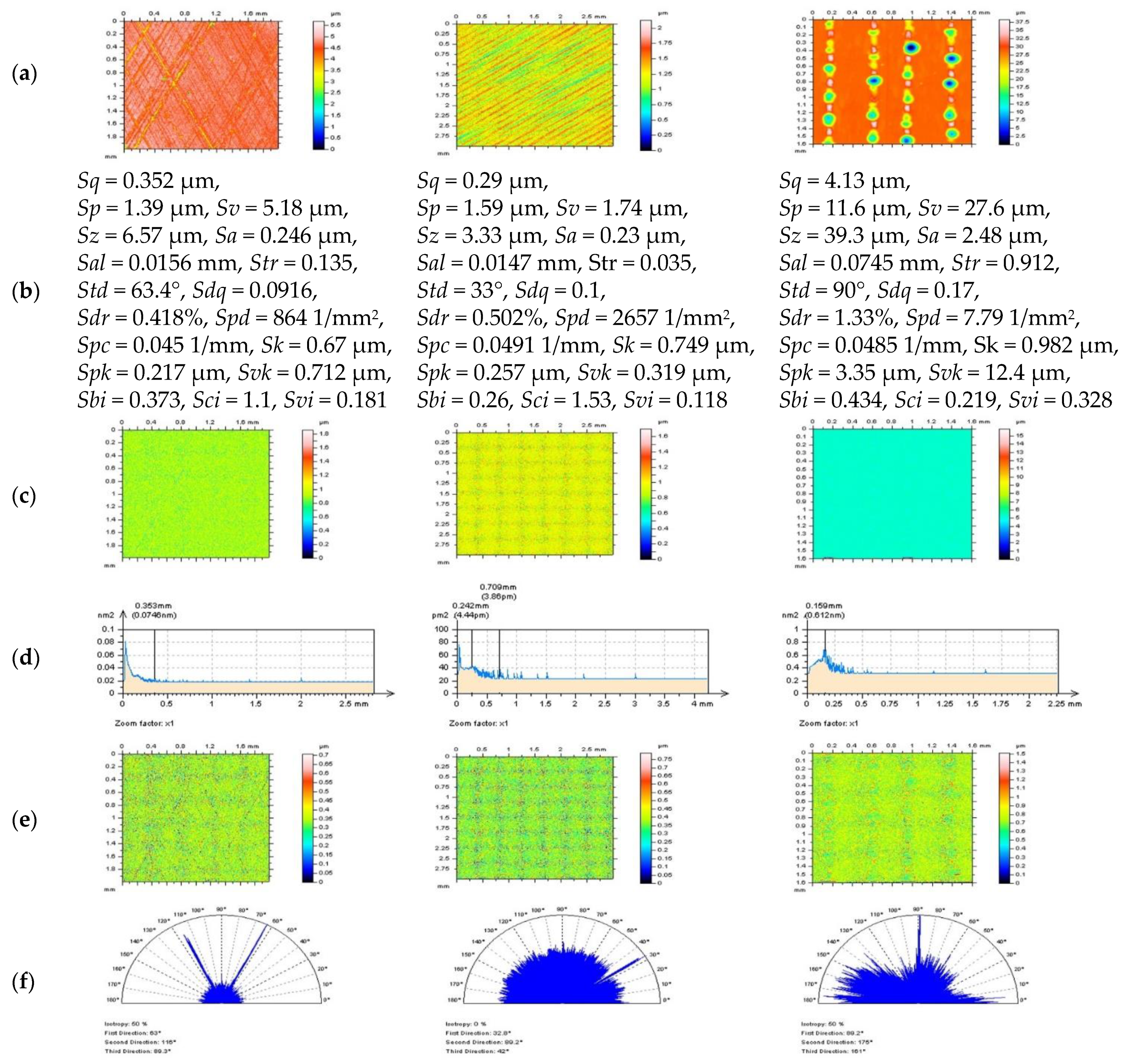 Materials 14 04077 g011