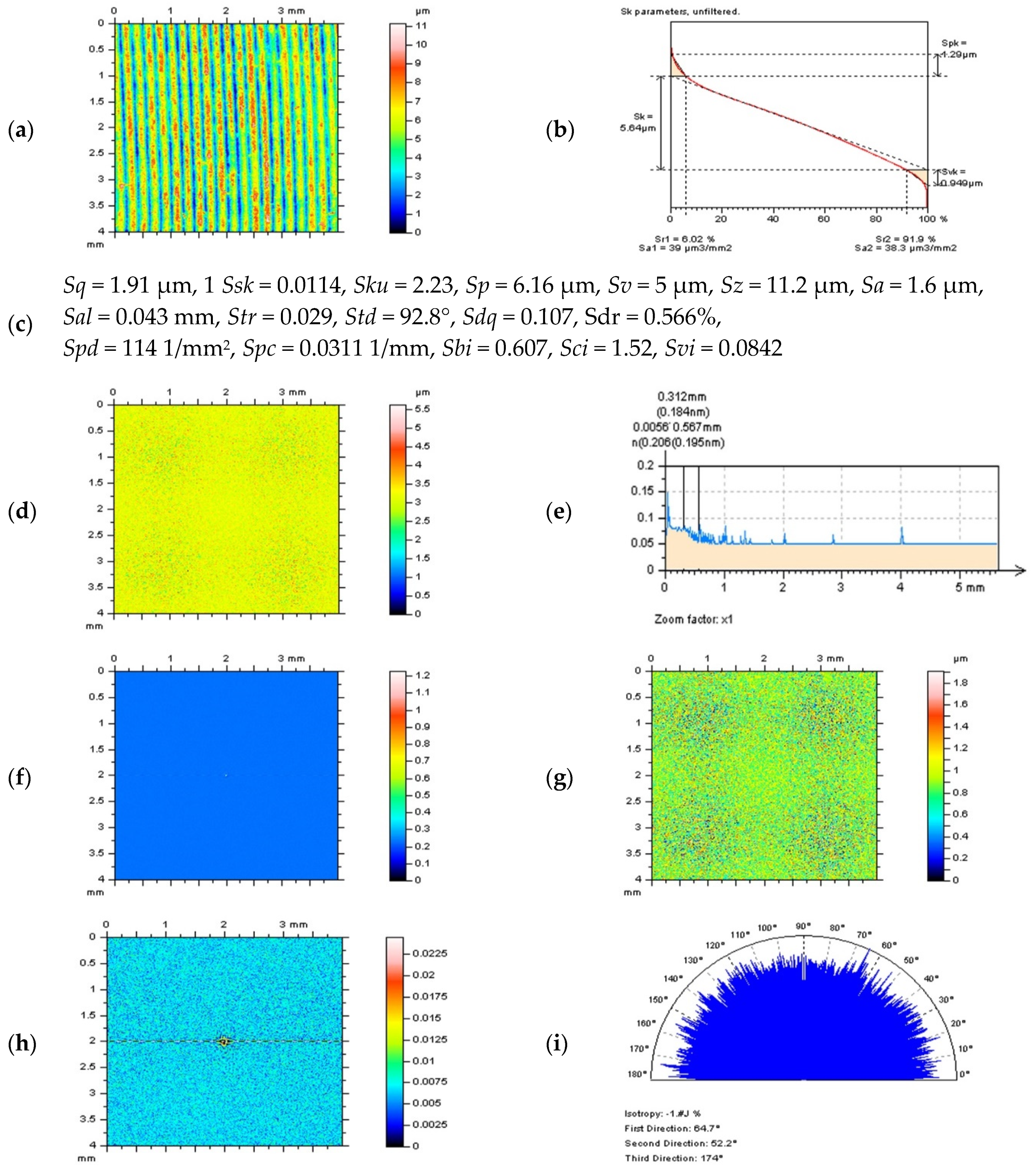 Materials 14 04077 g012