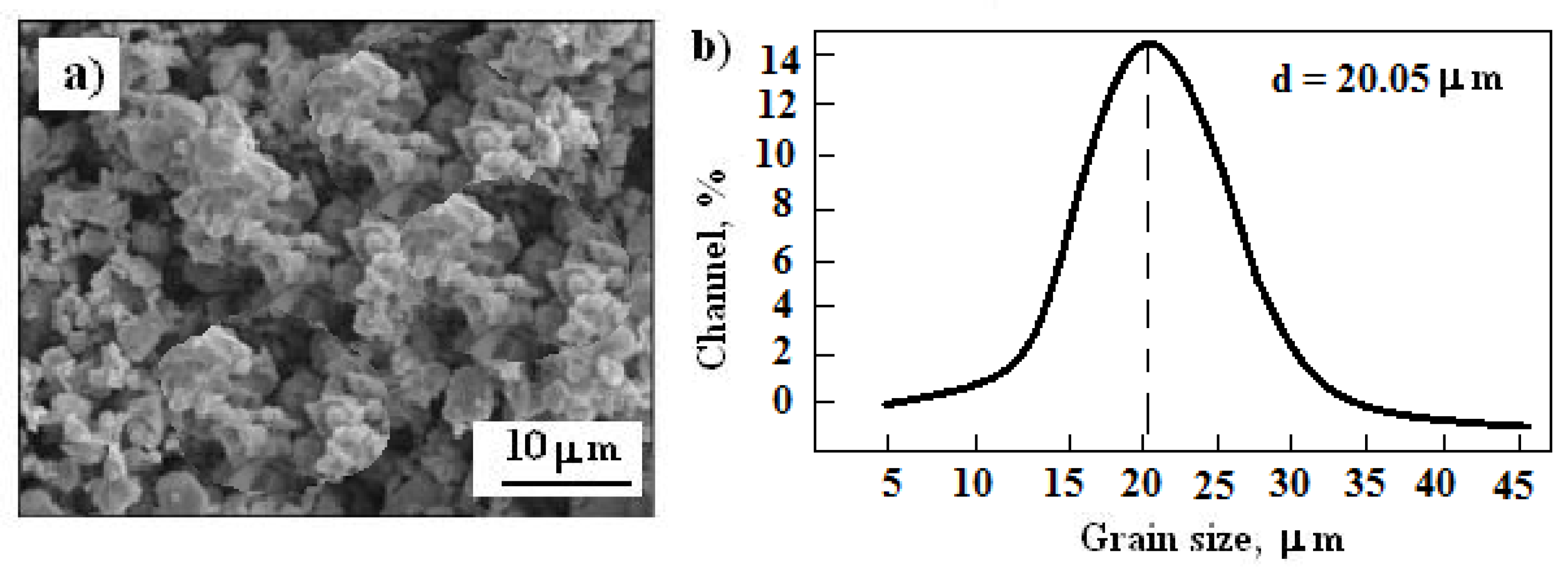 Materials 14 04078 g001