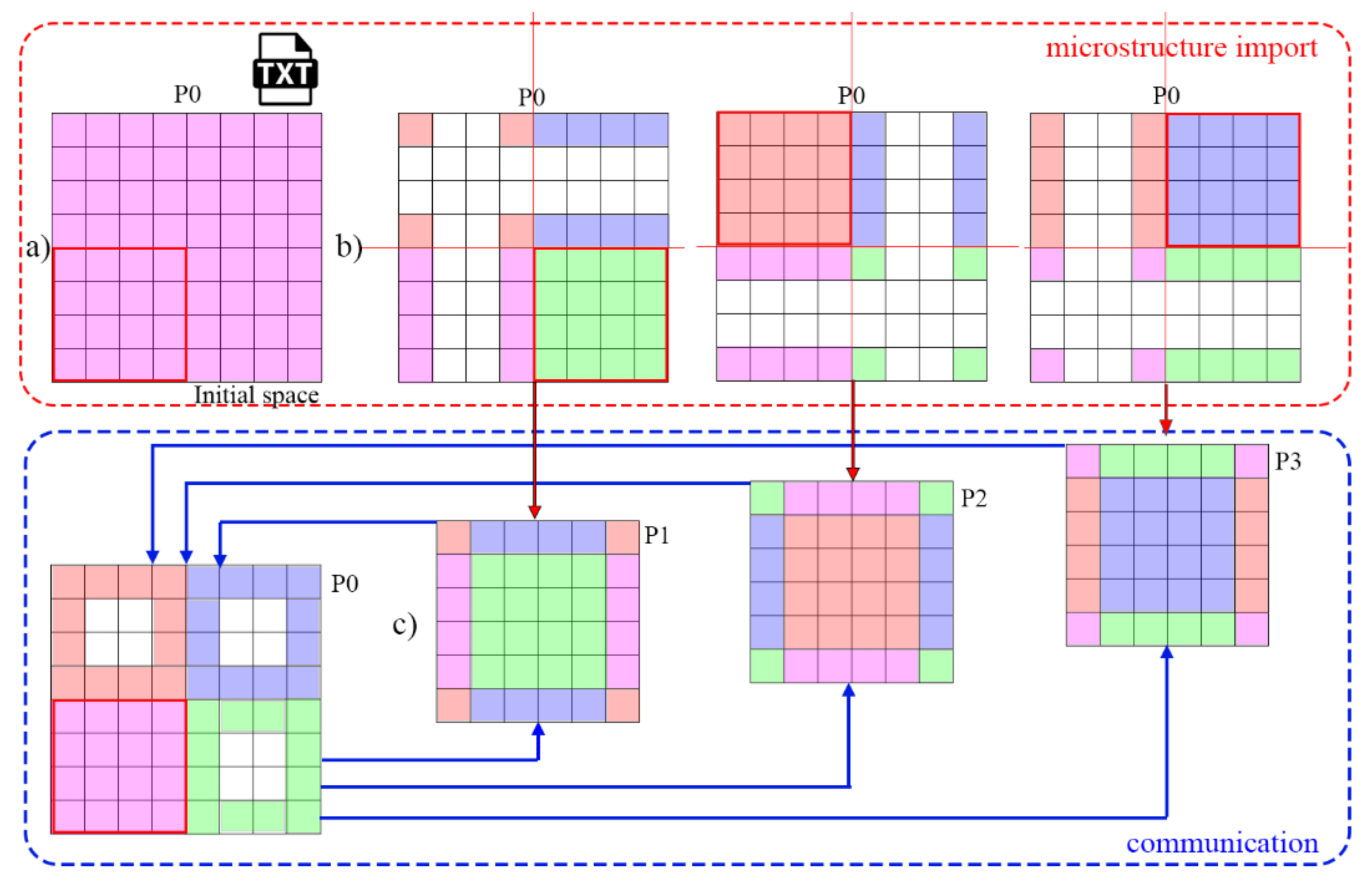 Materials 14 04082 g002