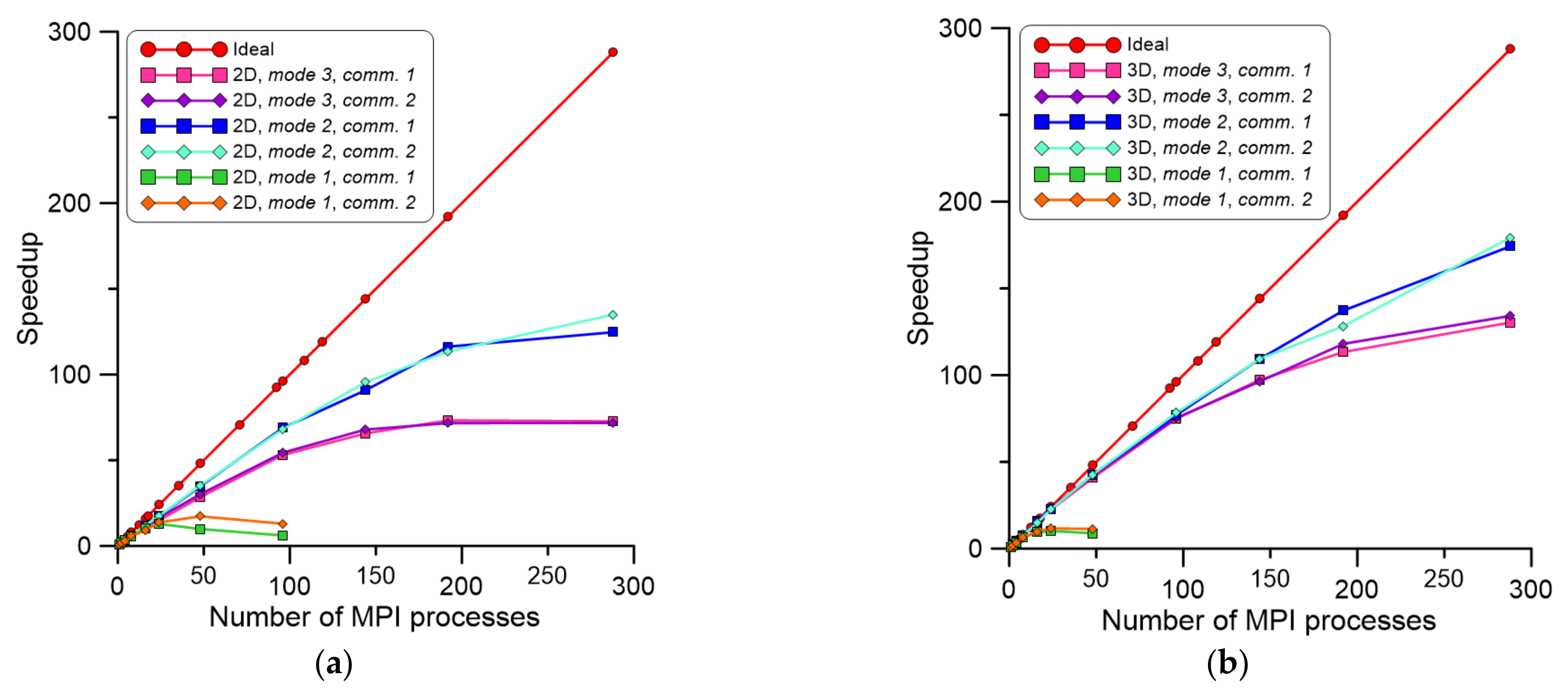 Materials 14 04082 g006