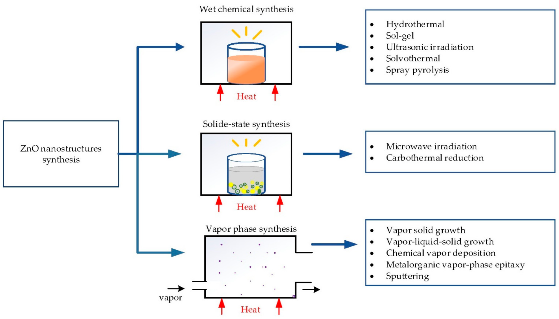 Materials 14 04083 g001 Materials 14 04083 g001