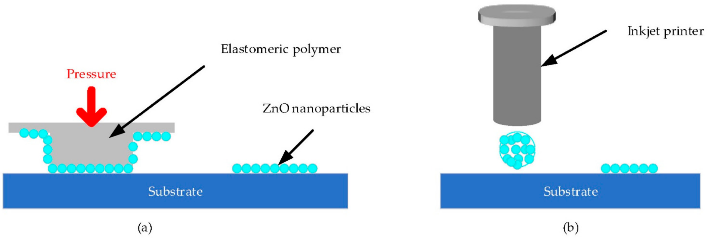 Materials 14 04083 g005 Materials 14 04083 g005