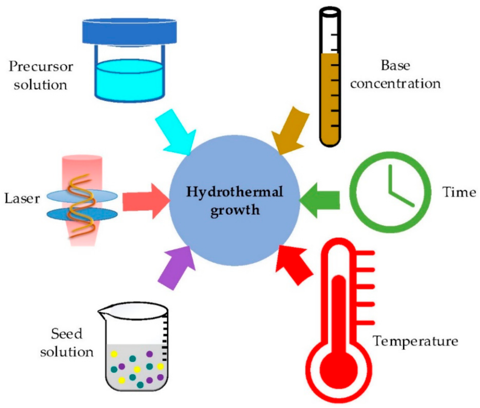 Materials 14 04083 g006 Materials 14 04083 g006