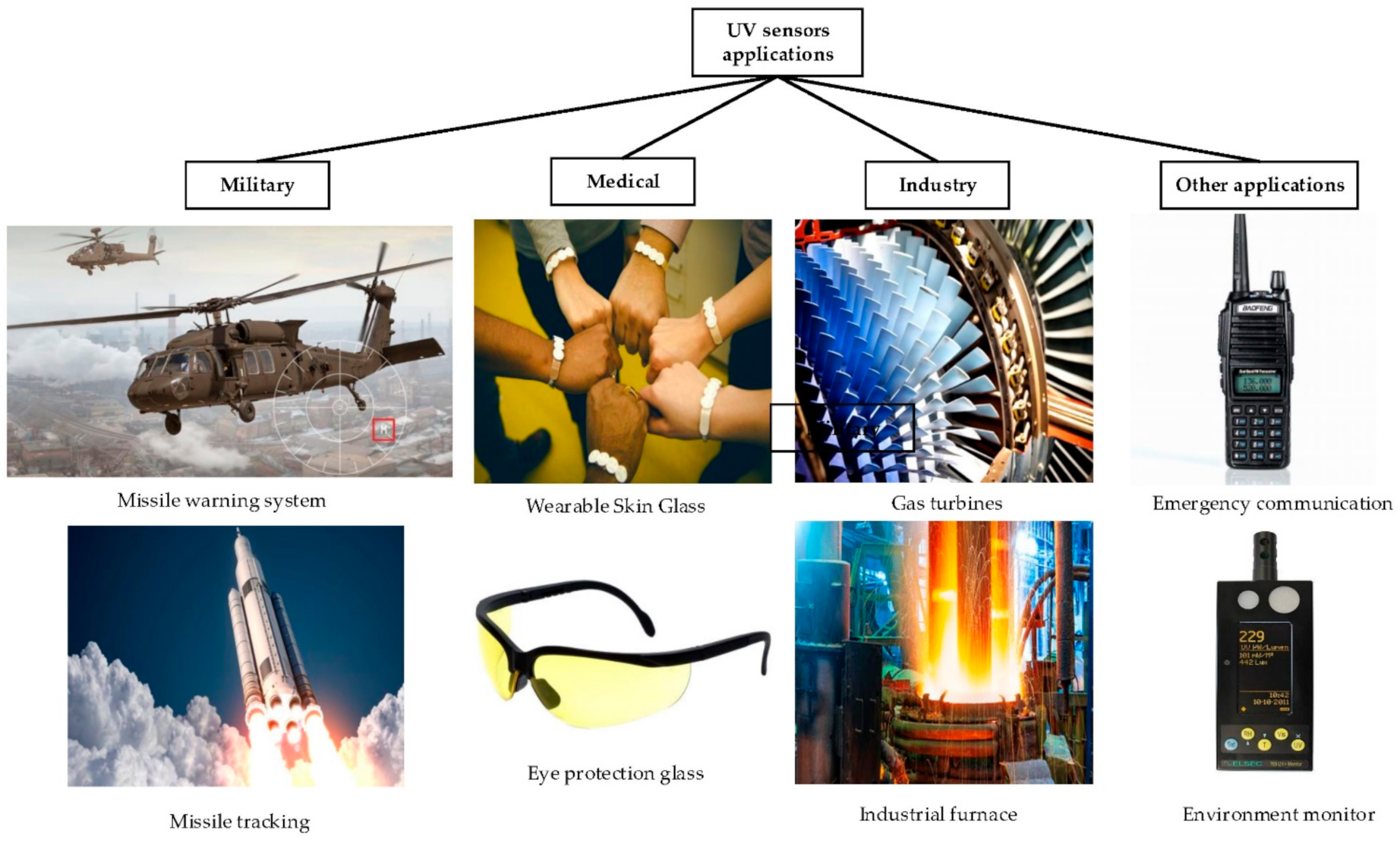 Materials 14 04083 g010 Materials 14 04083 g010