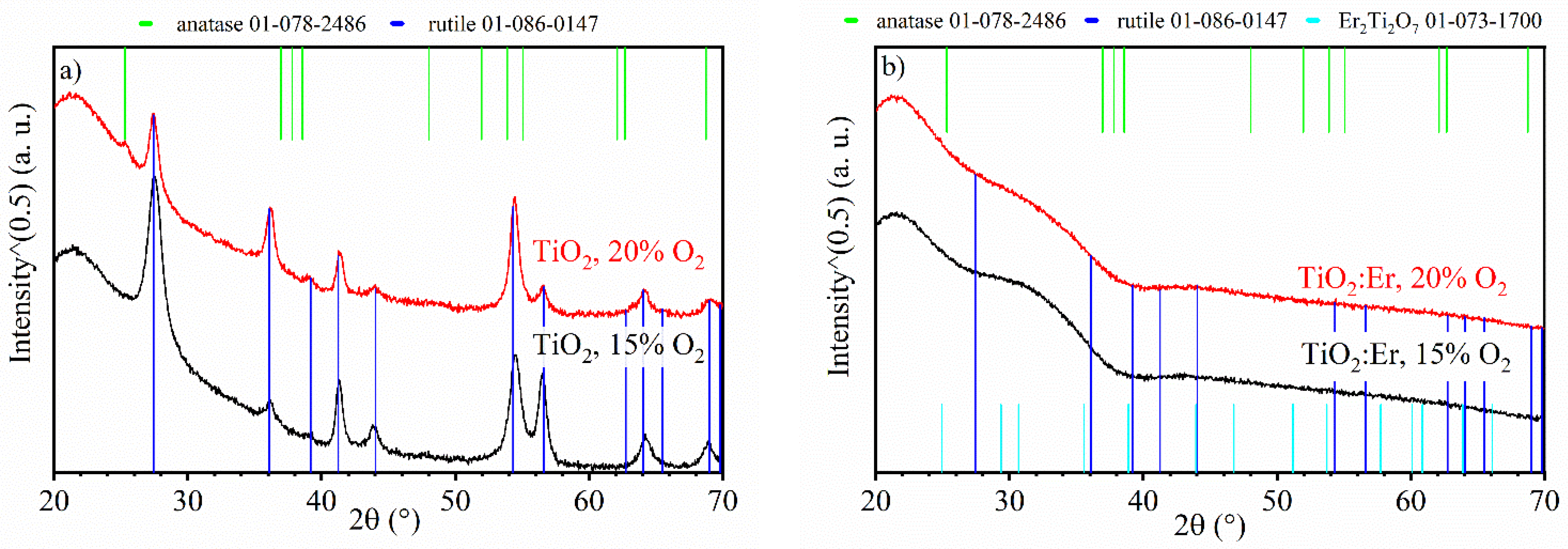 Materials 14 04085 g001