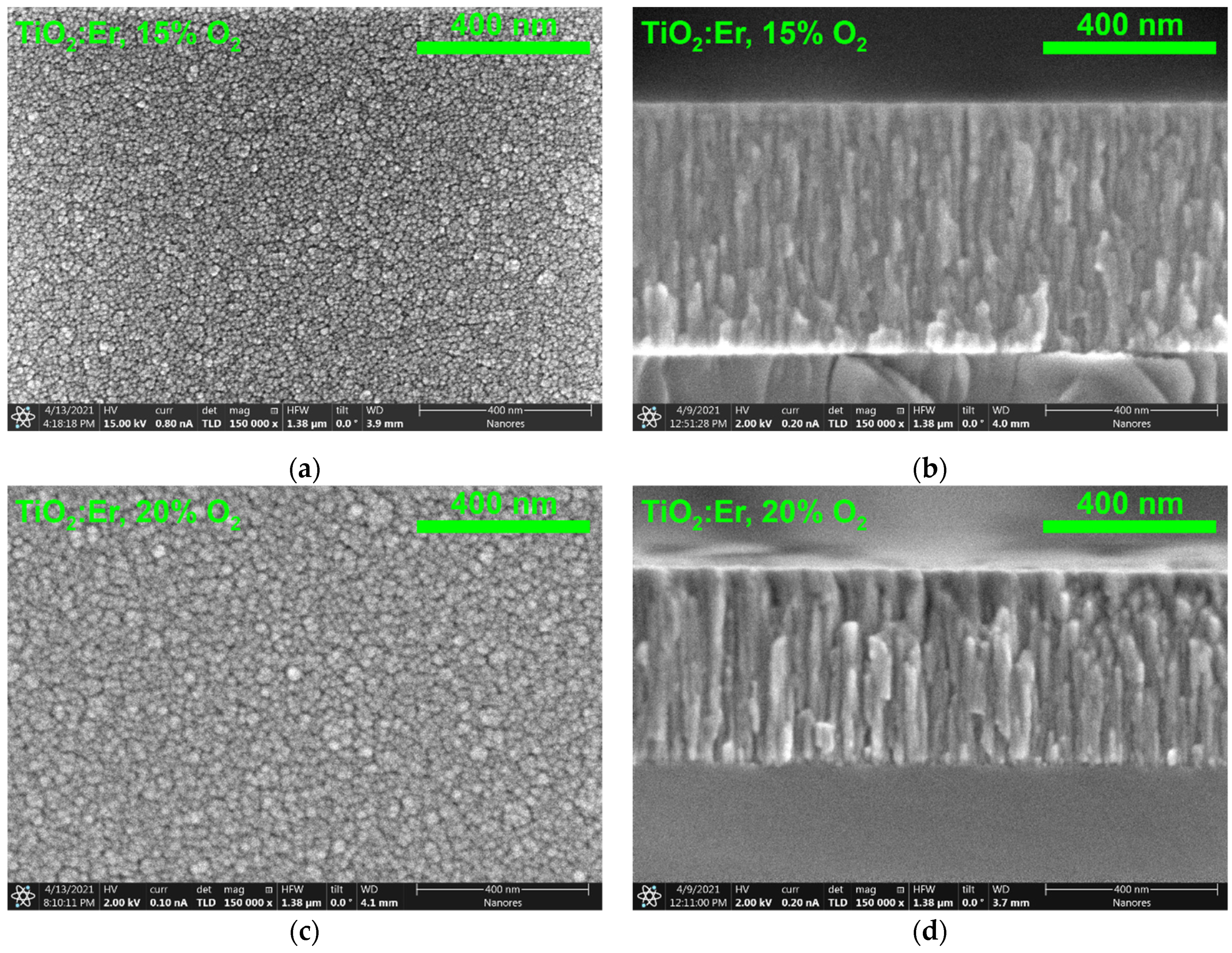 Materials 14 04085 g003
