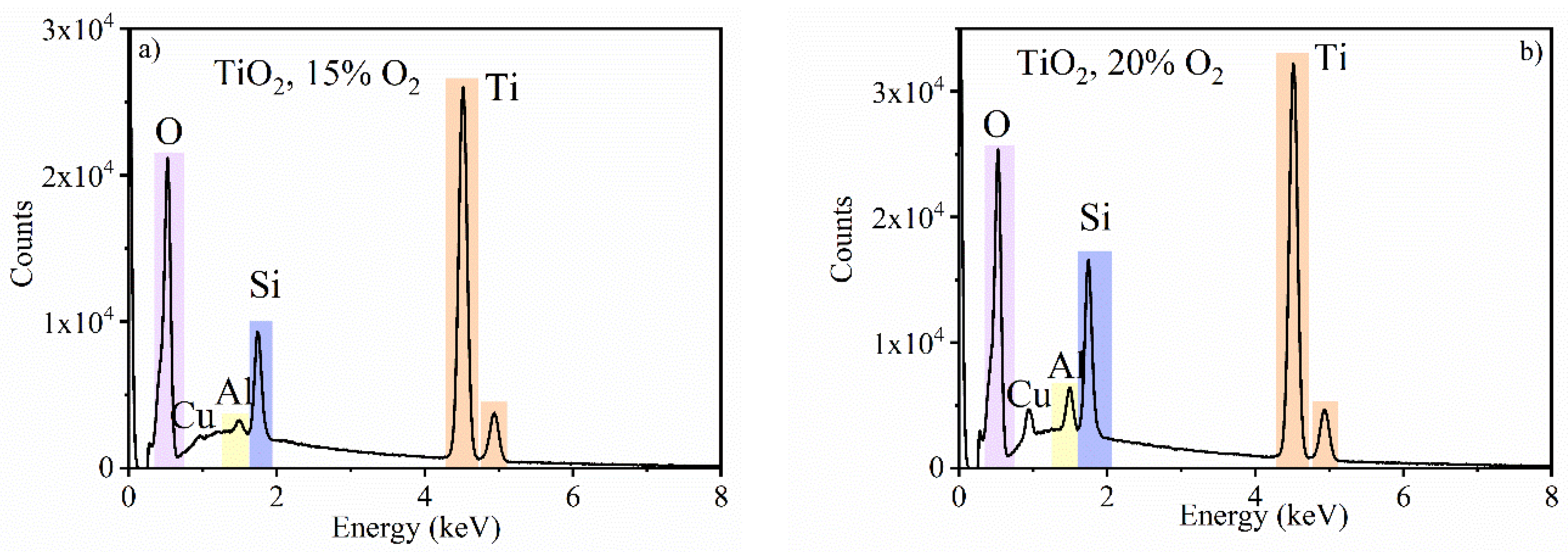Materials 14 04085 g004a