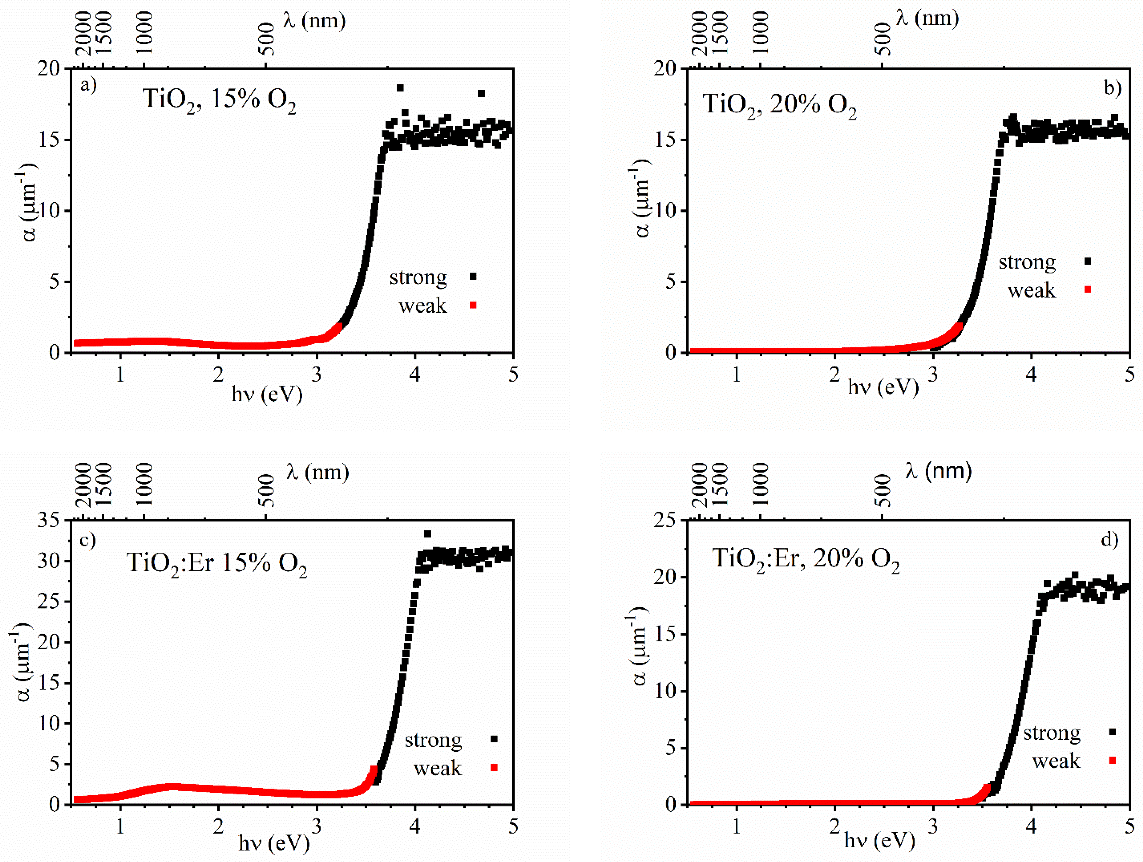 Materials 14 04085 g008