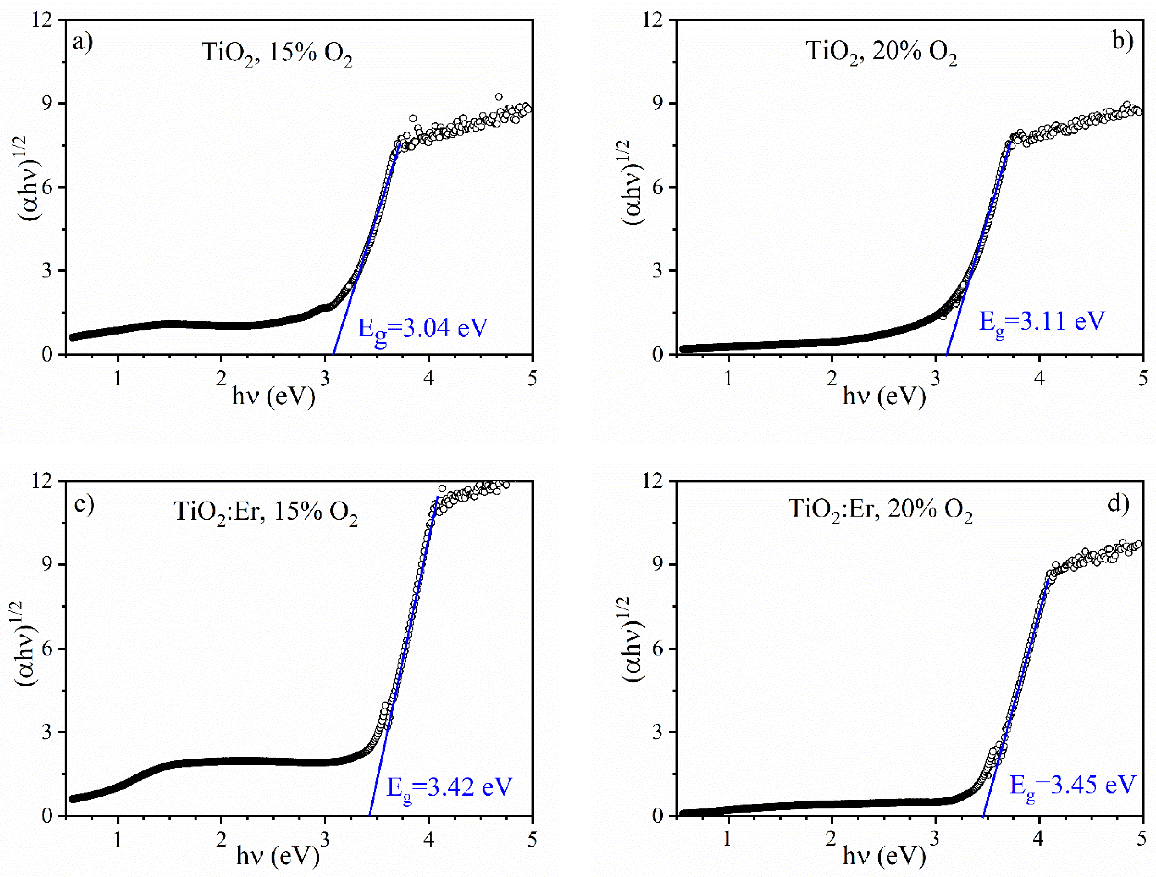 Materials 14 04085 g009
