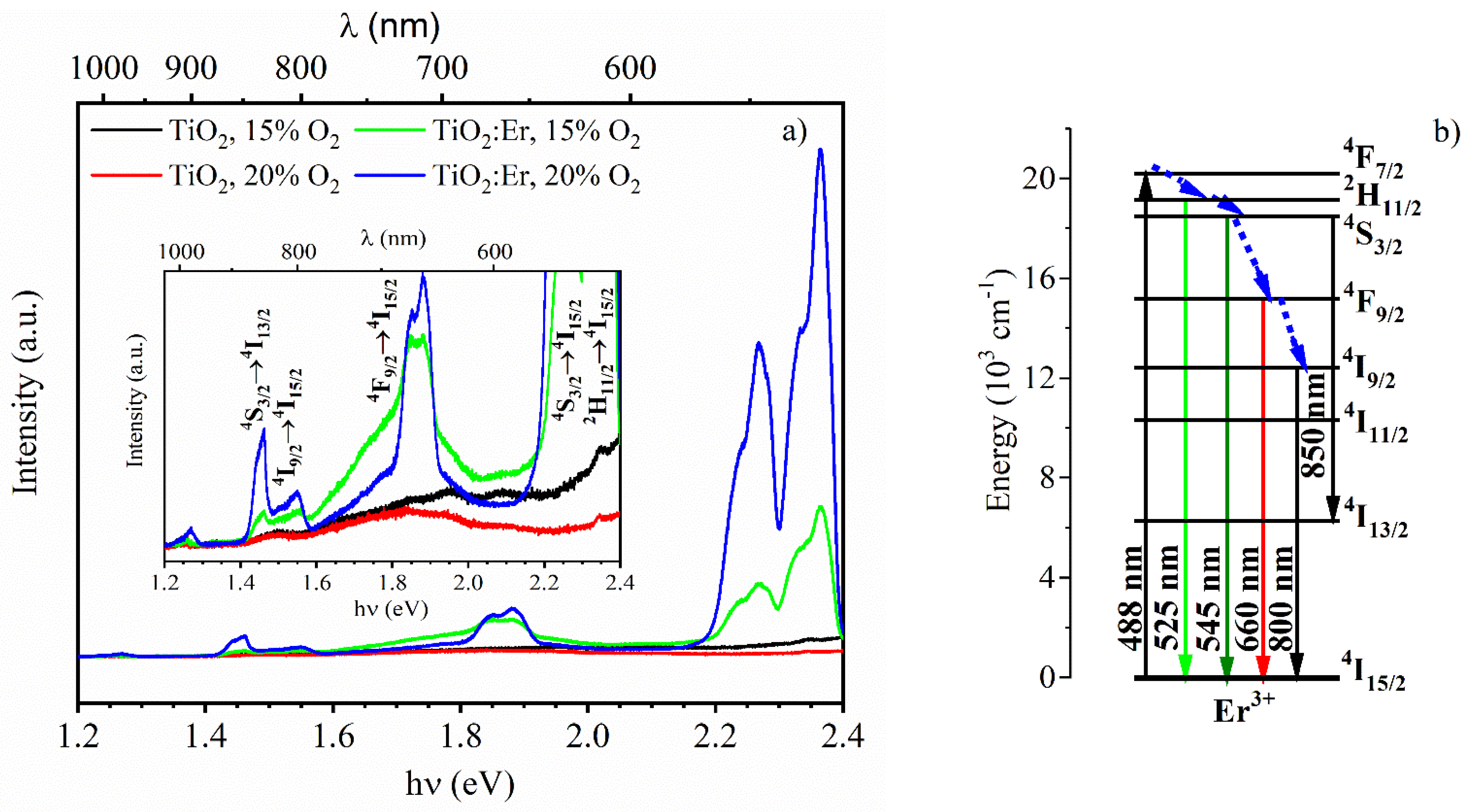 Materials 14 04085 g011