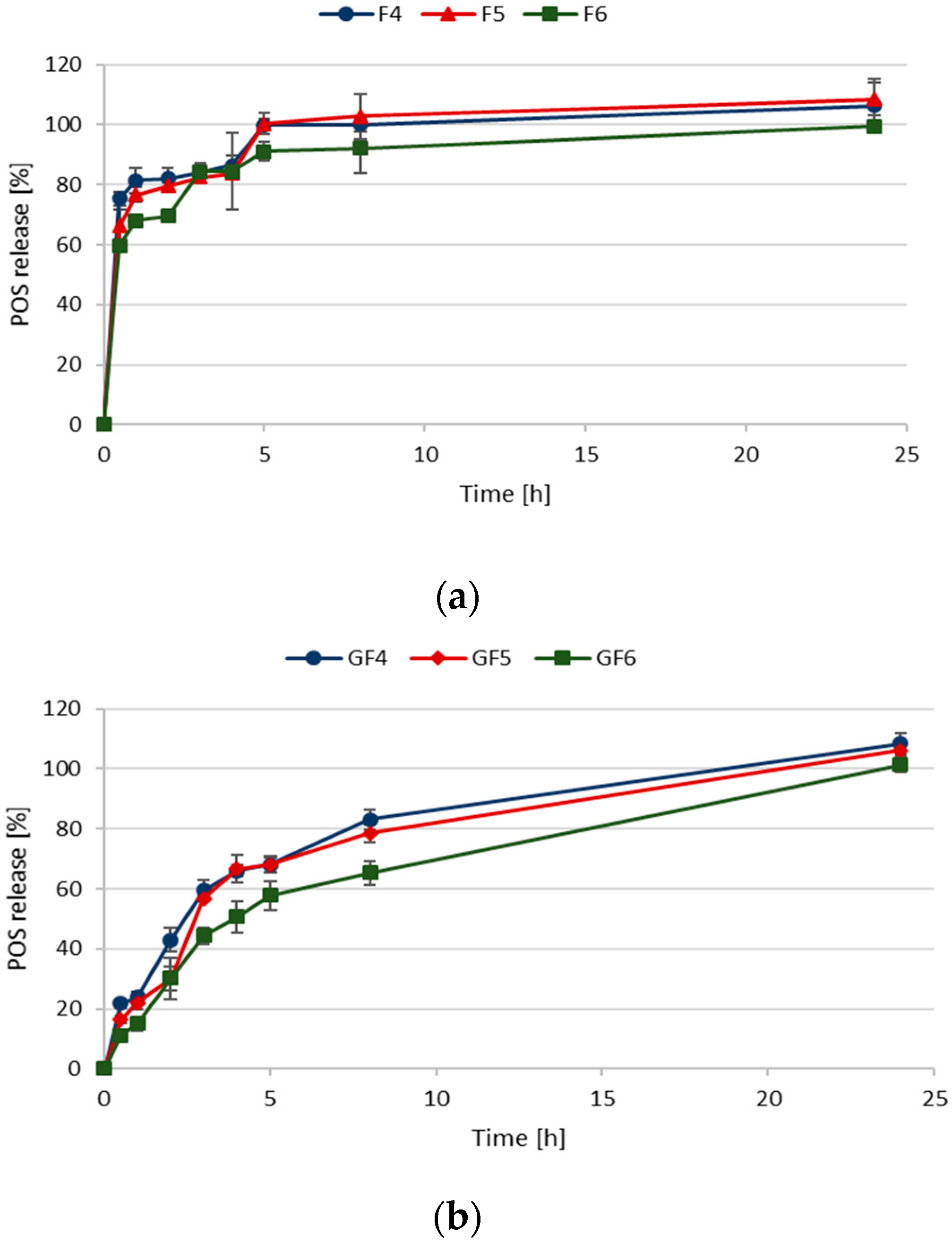 Materials 14 04087 g004