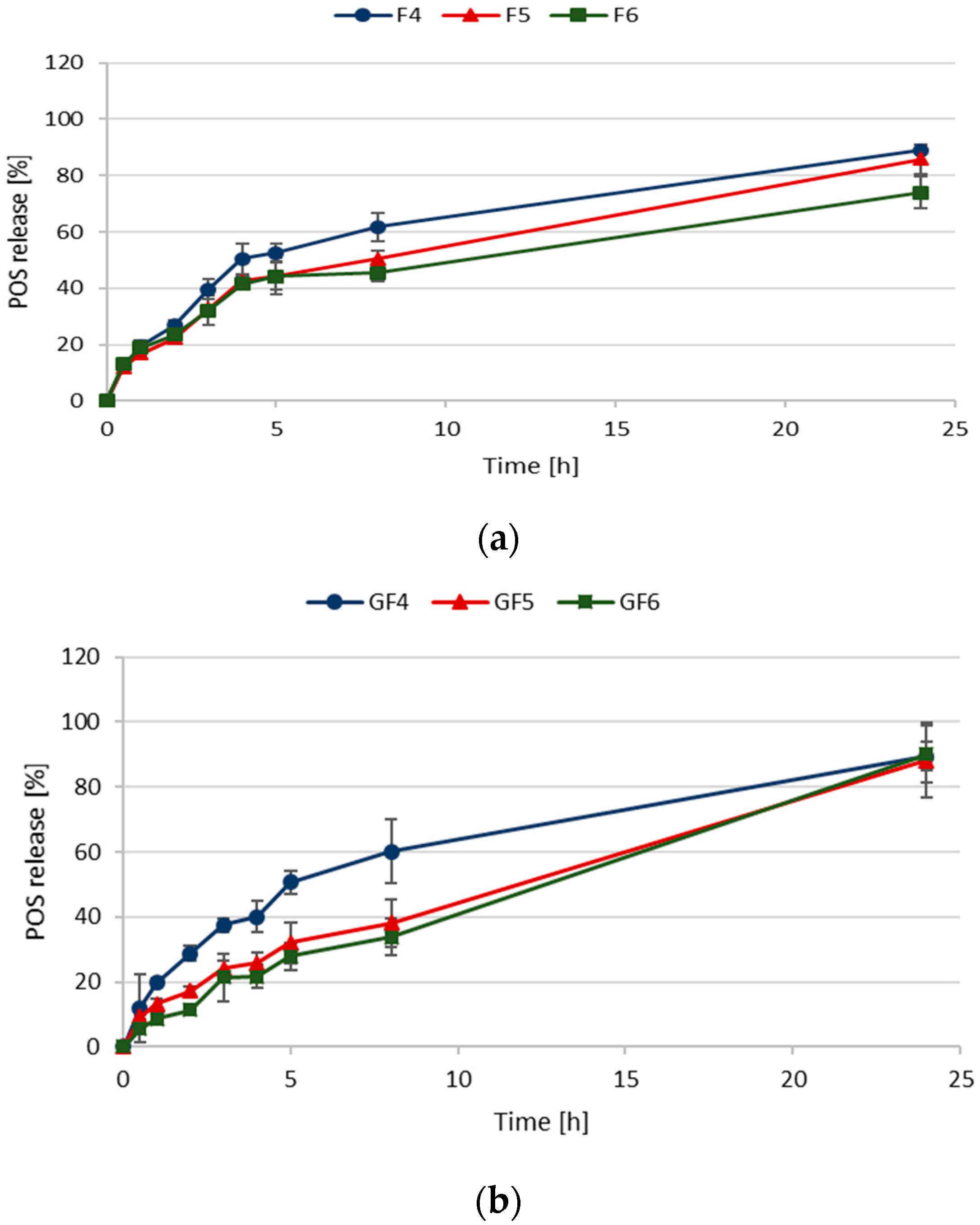Materials 14 04087 g005