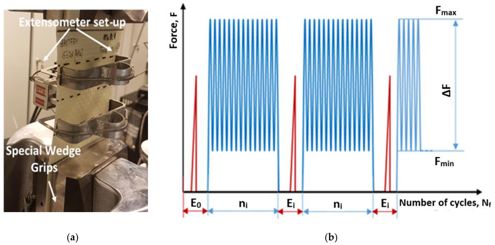 Materials 14 04089 g002