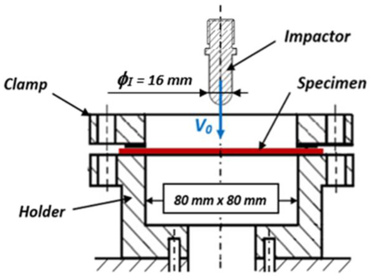 Materials 14 04089 g004