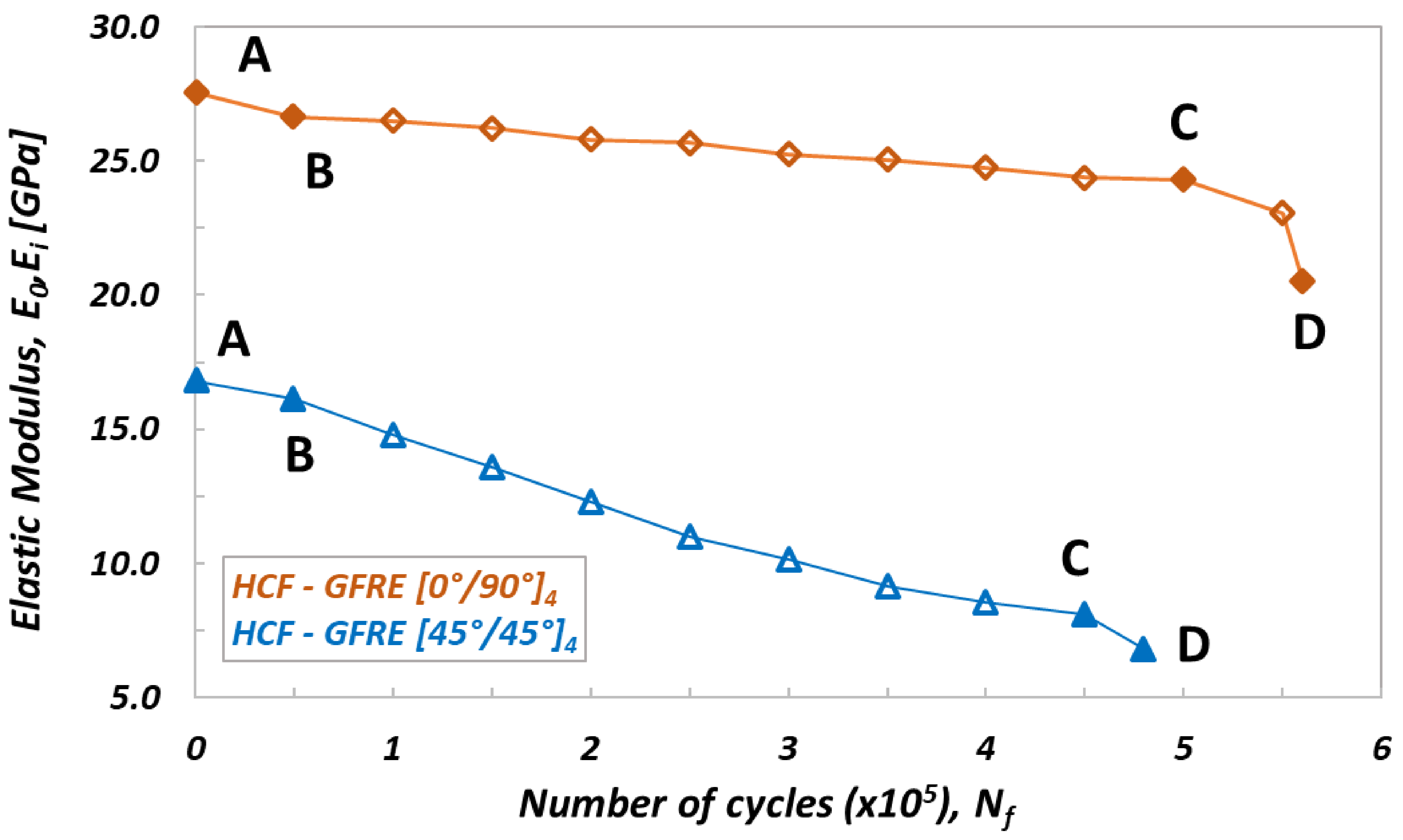 Materials 14 04089 g006