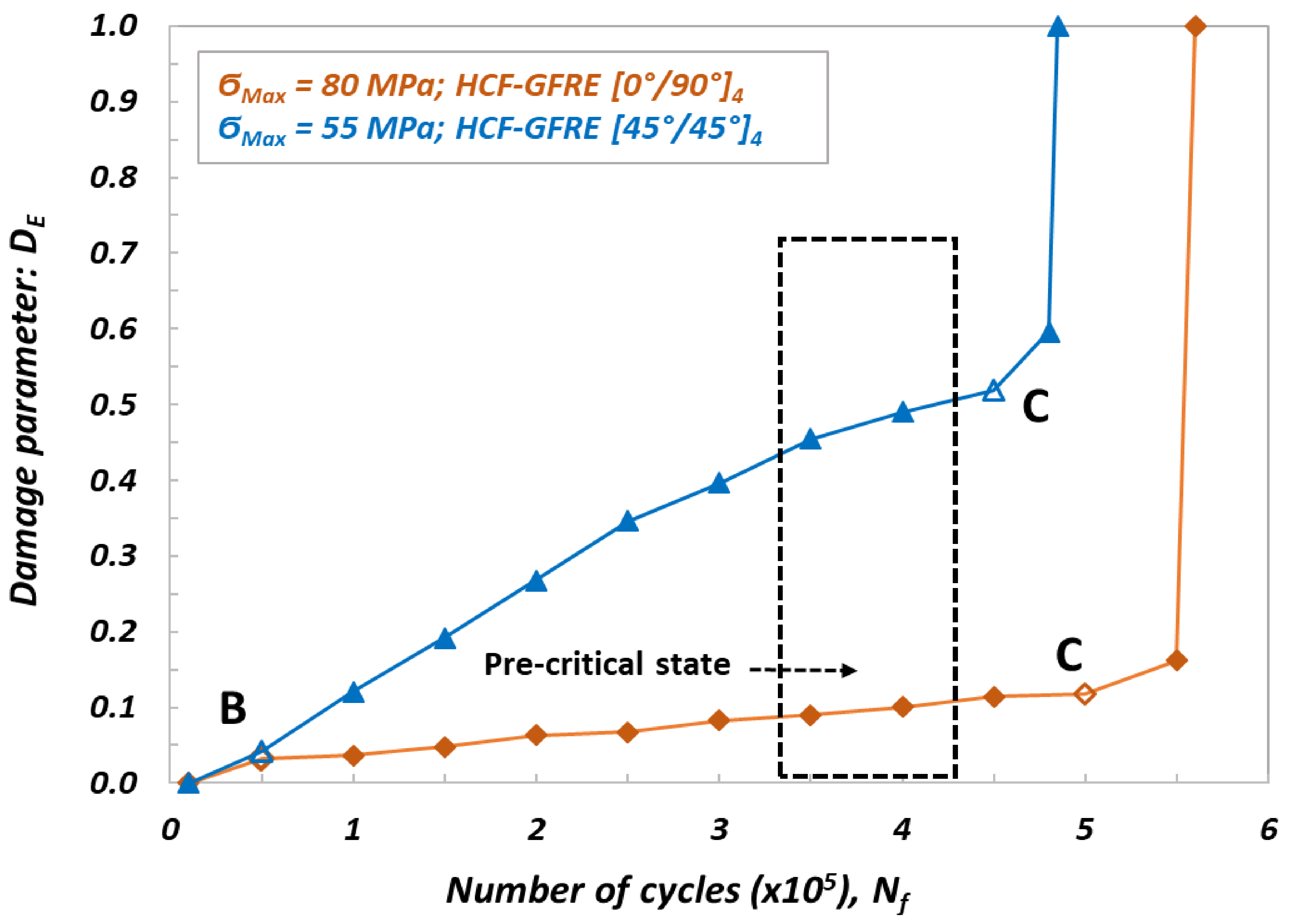 Materials 14 04089 g008