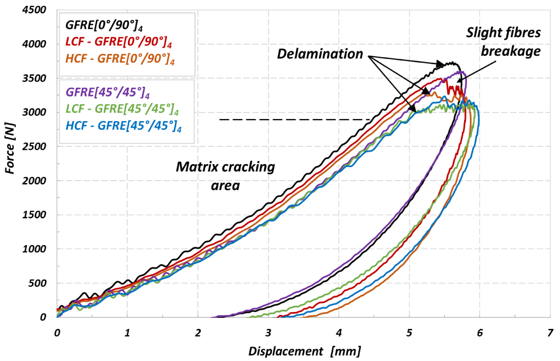 Materials 14 04089 g009