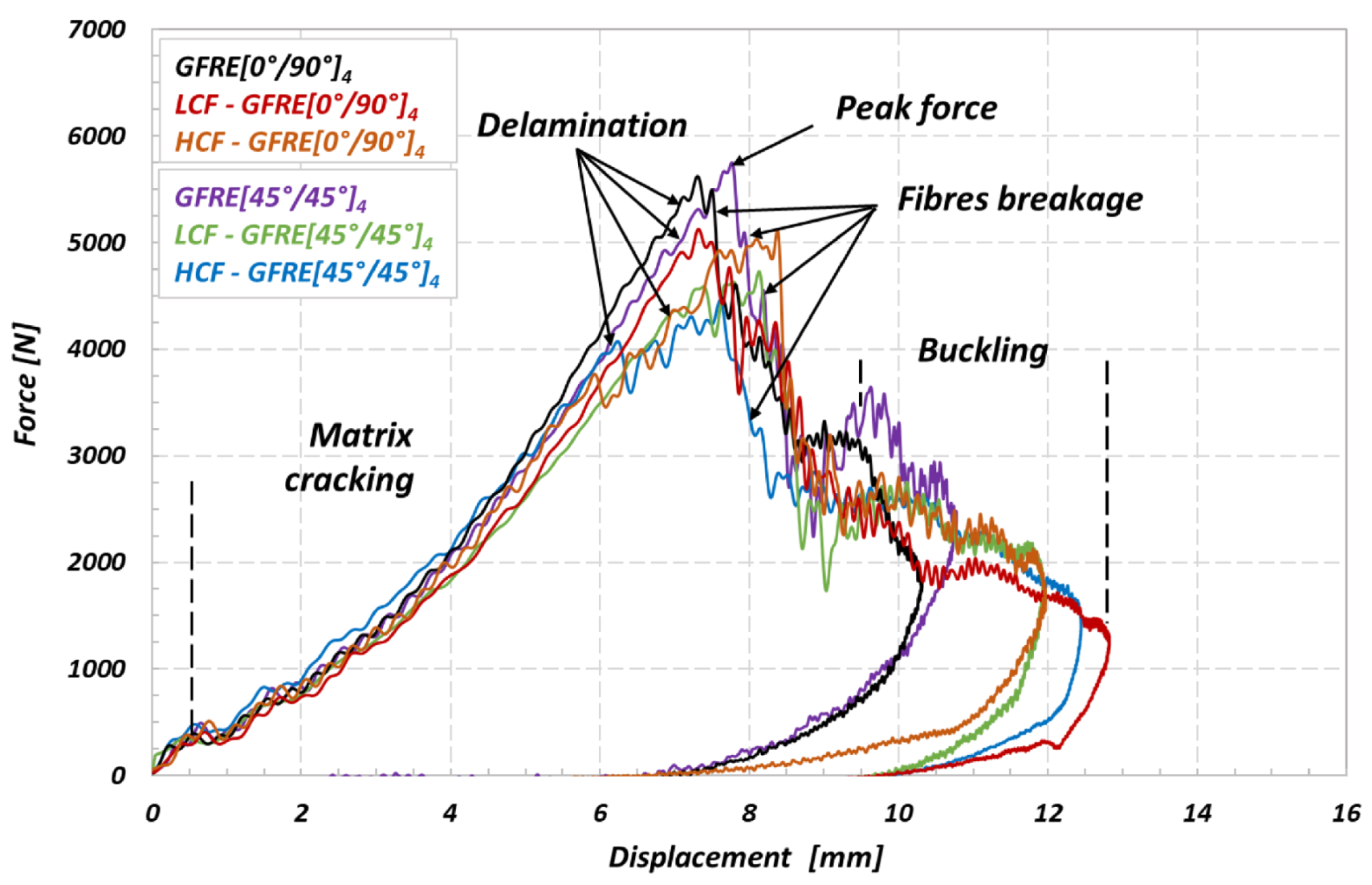 Materials 14 04089 g011