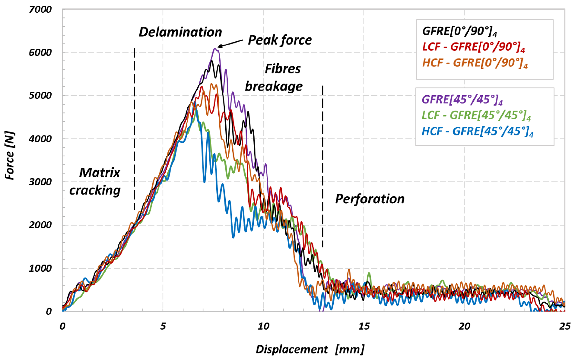 Materials 14 04089 g012