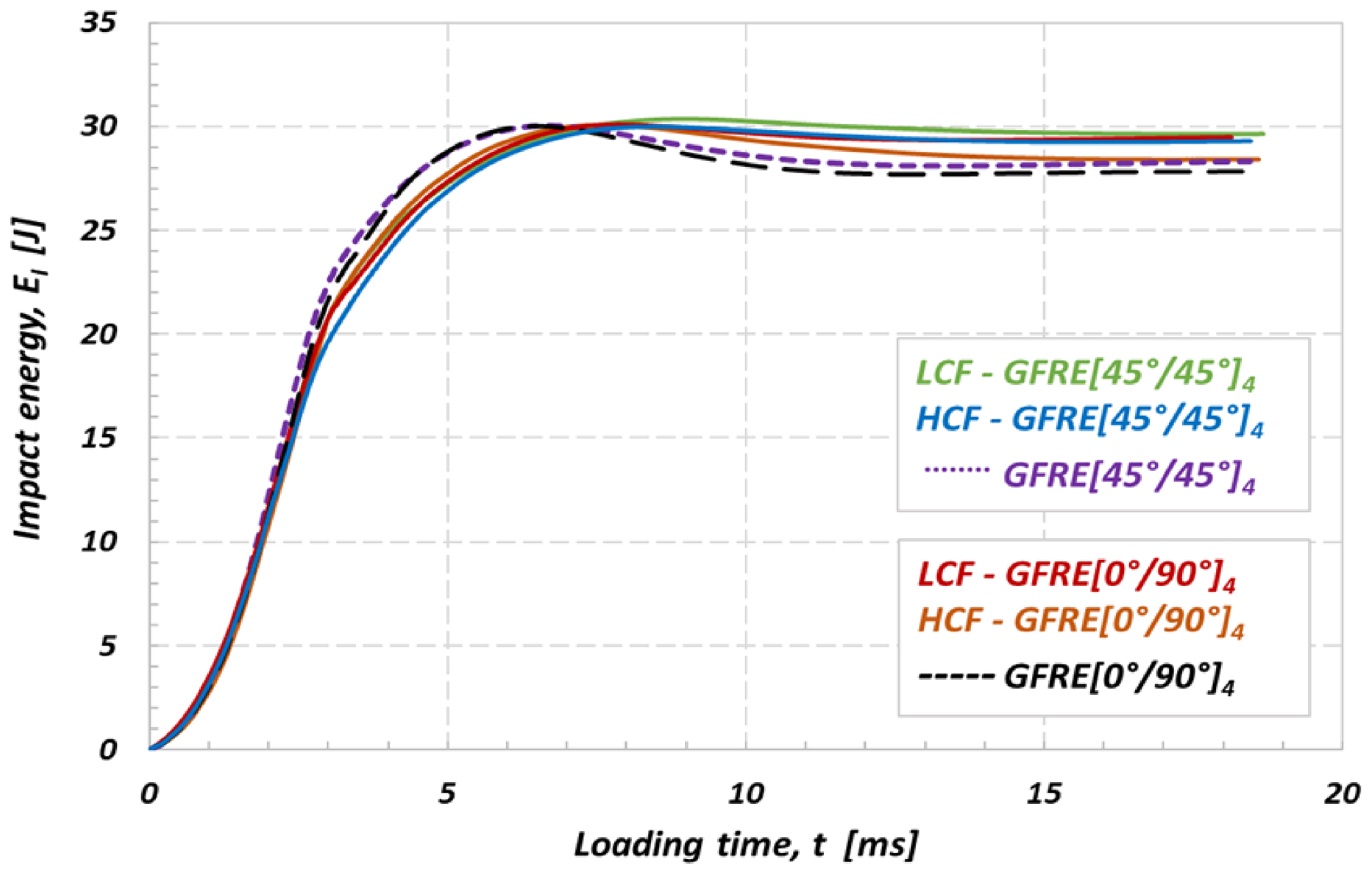 Materials 14 04089 g013