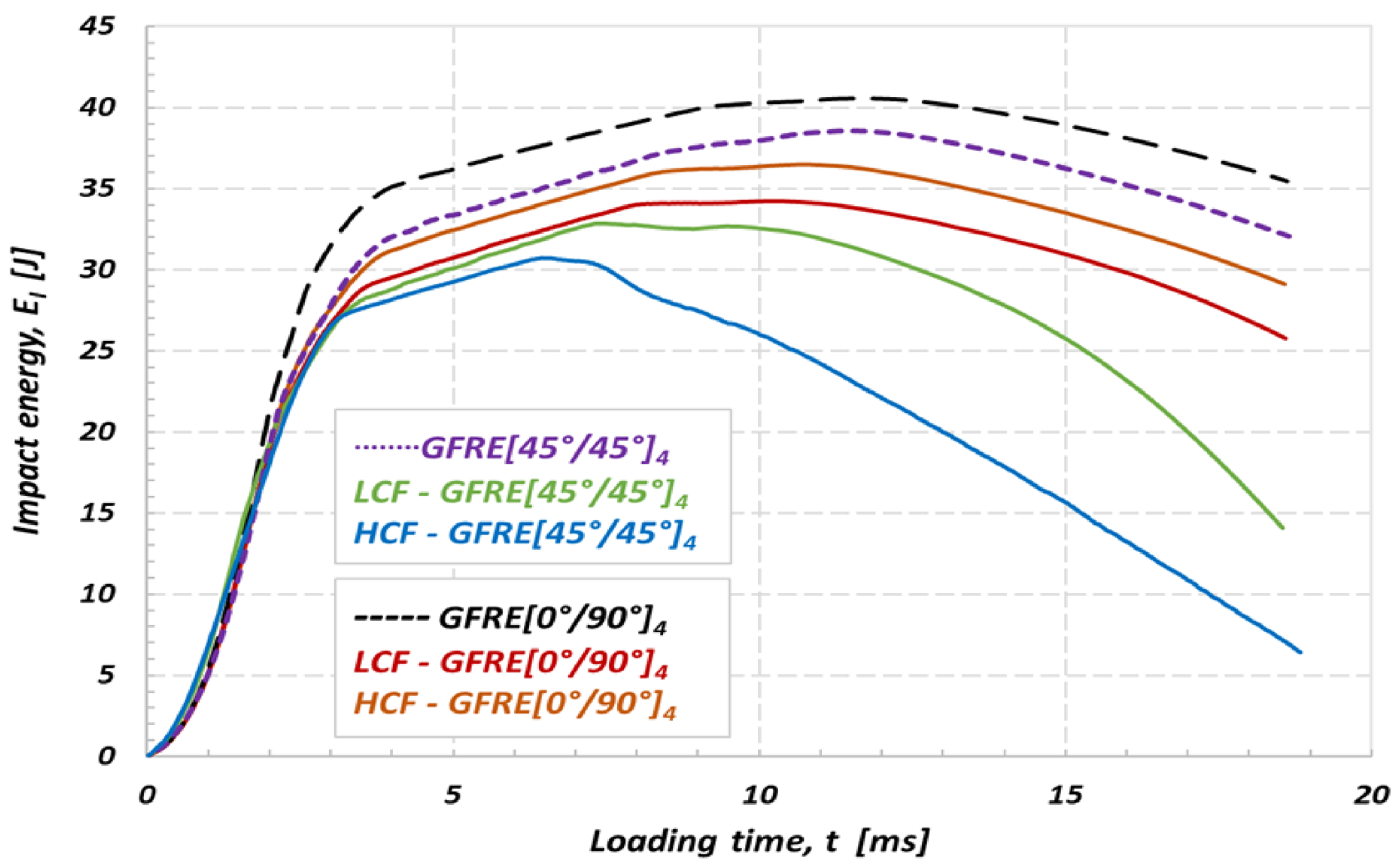 Materials 14 04089 g014