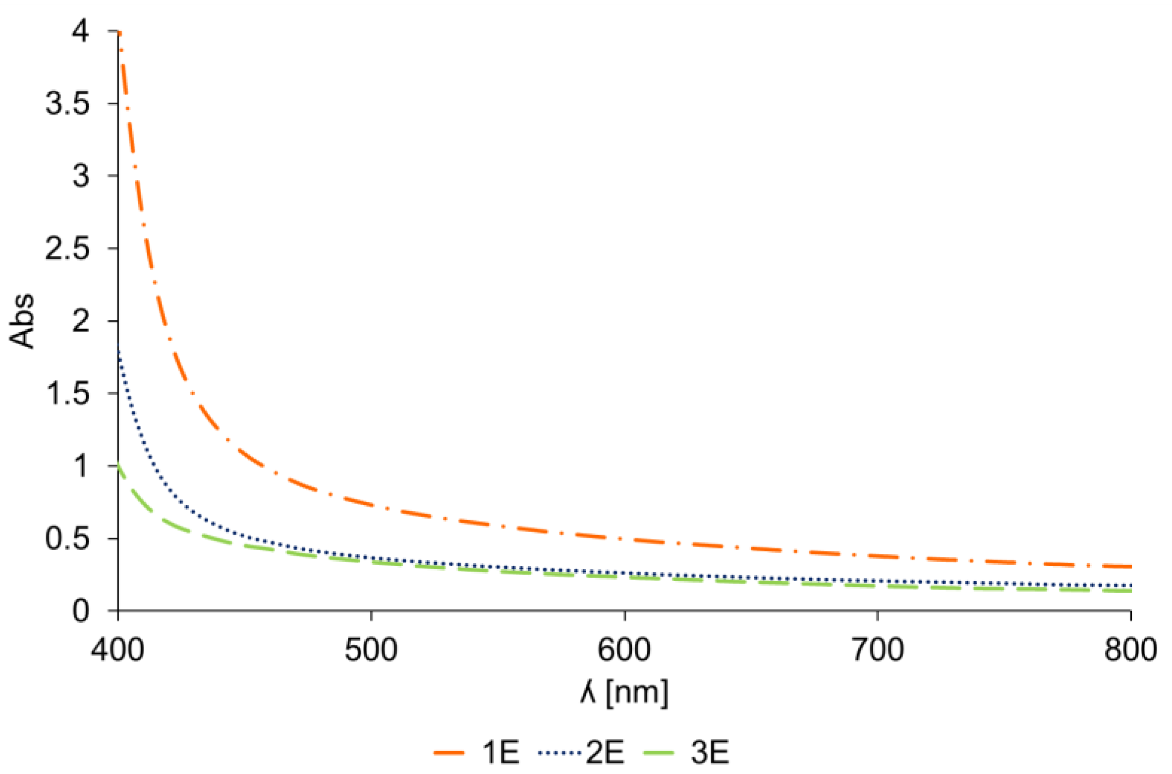 Materials 14 04091 g004