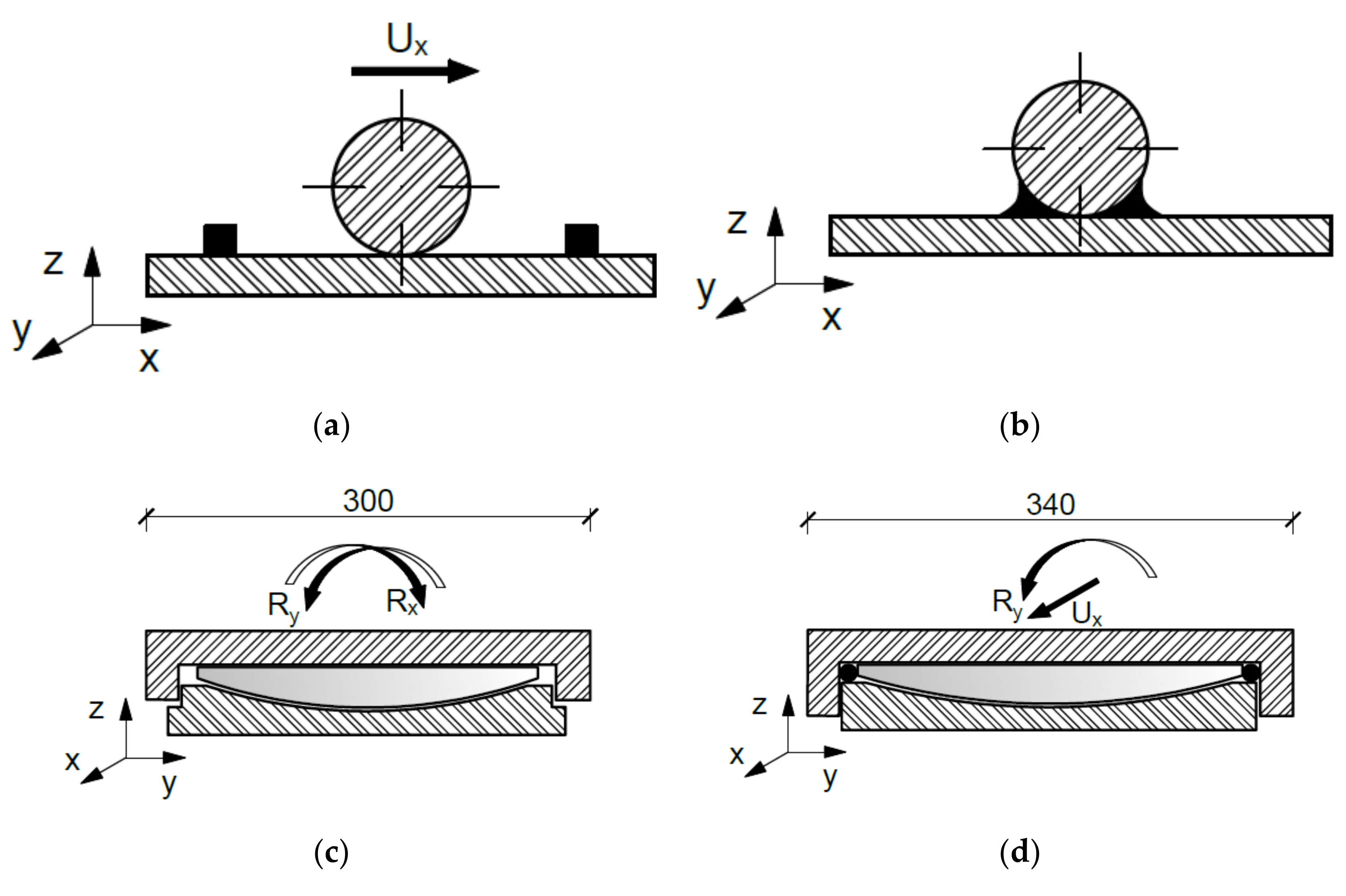 Materials 14 04092 g004 Materials 14 04092 g004