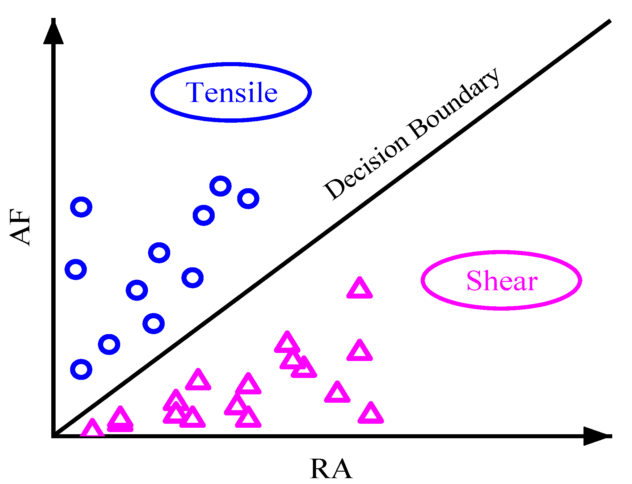 Materials 14 04096 g008
