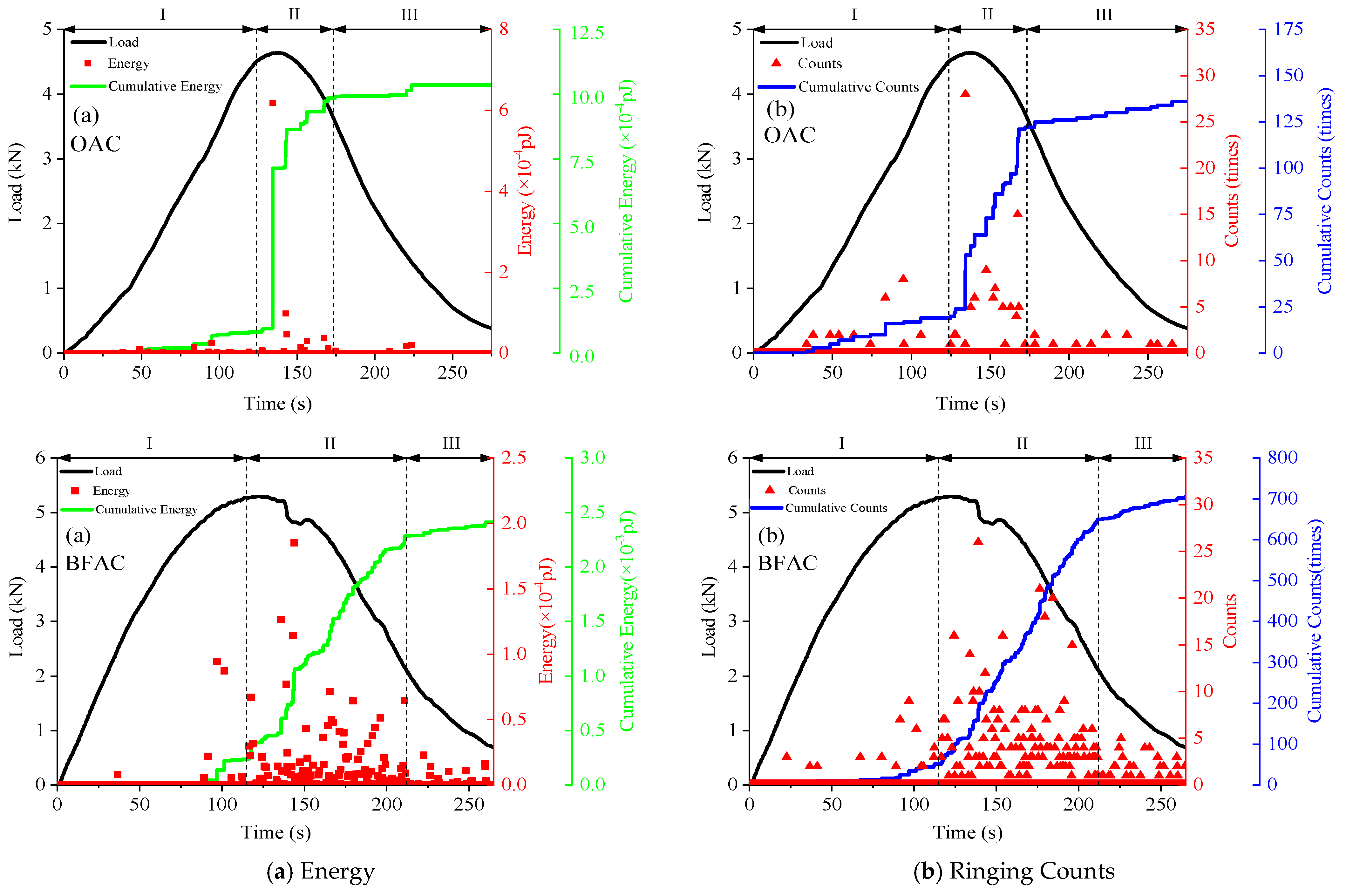 Materials 14 04096 g011a