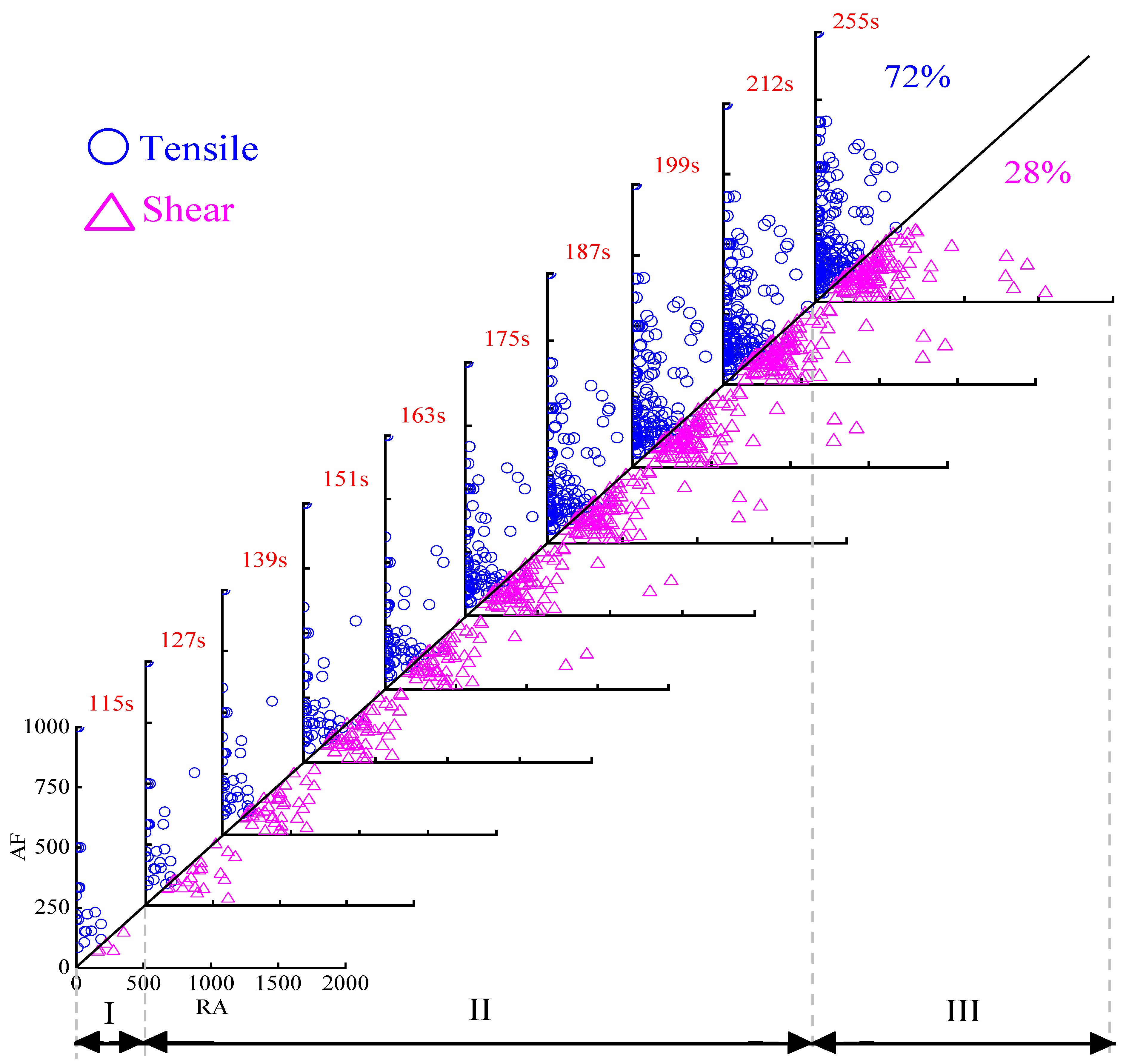 Materials 14 04096 g013