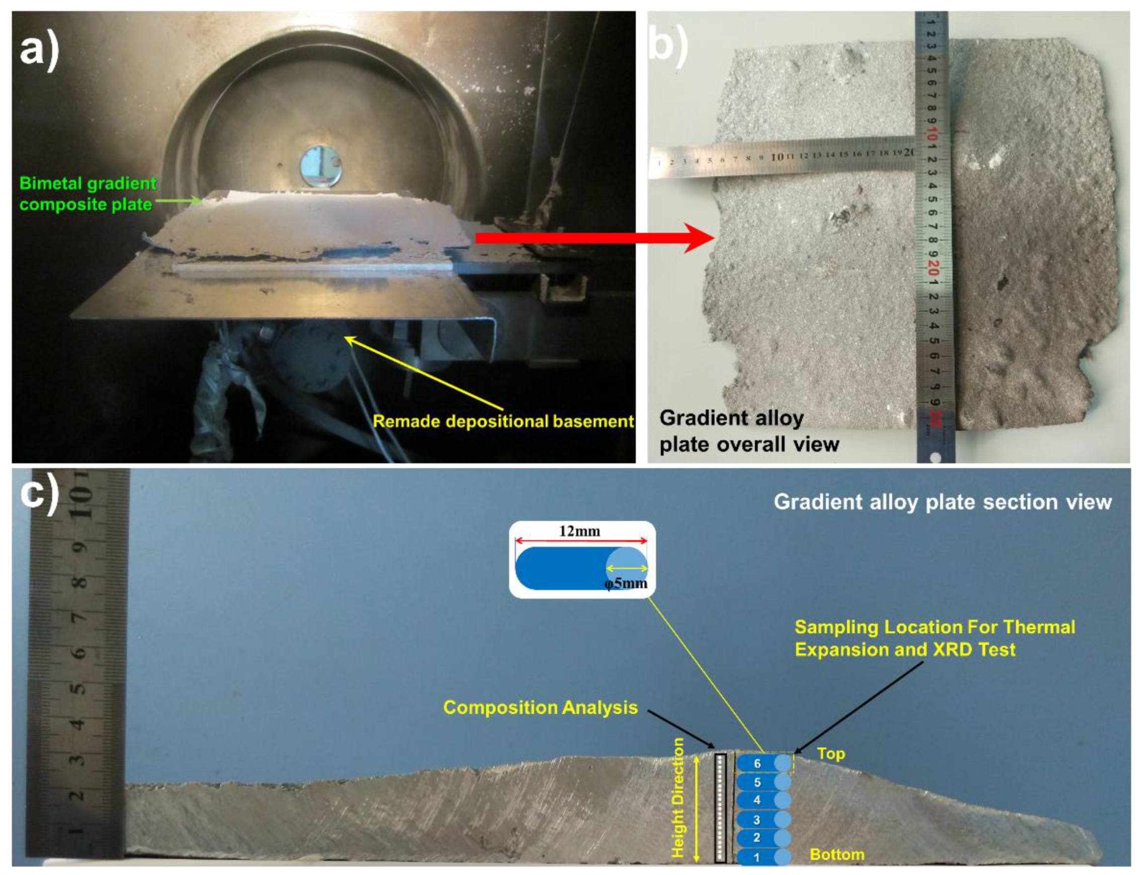 Materials 14 04100 g003