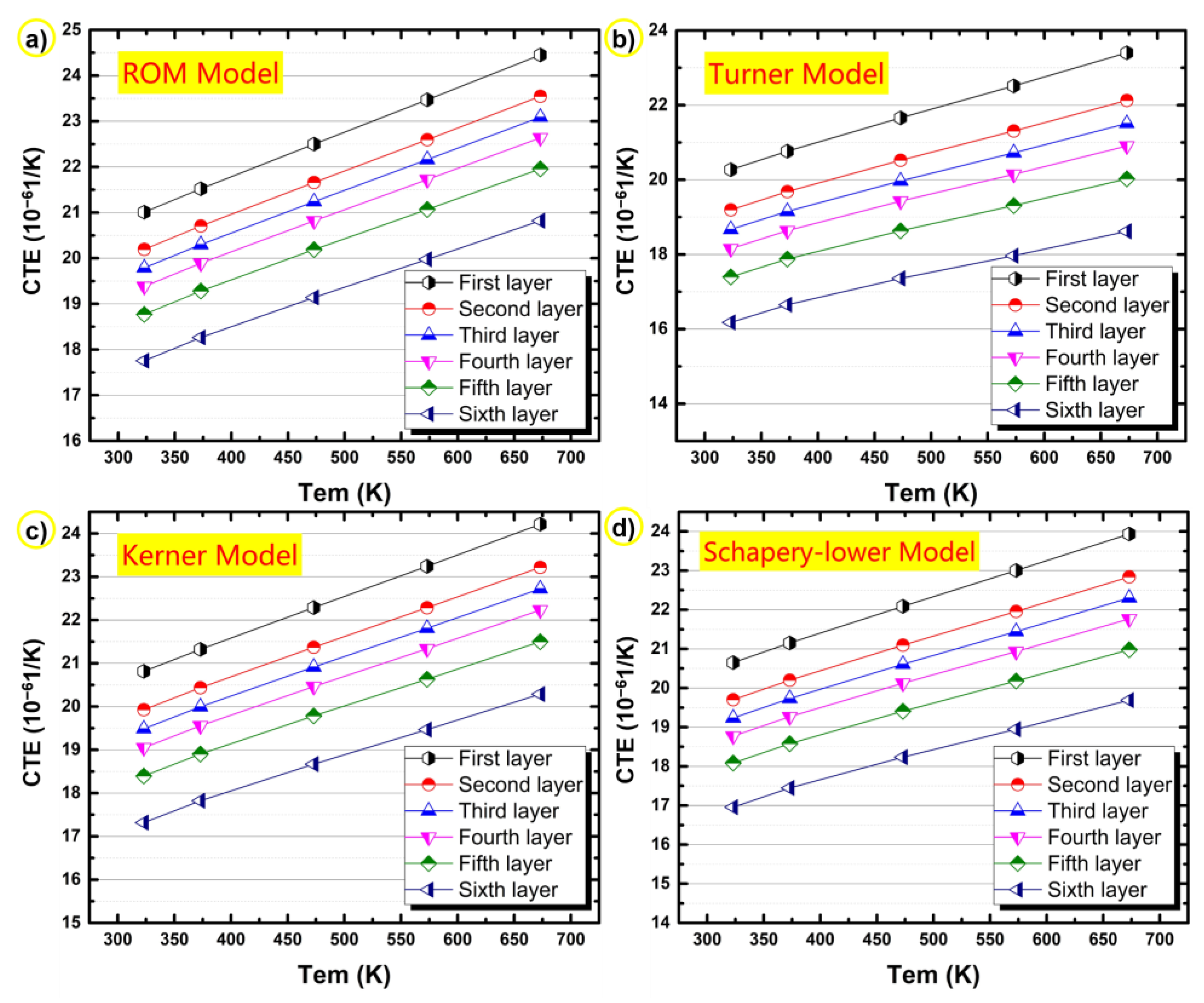 Materials 14 04100 g008