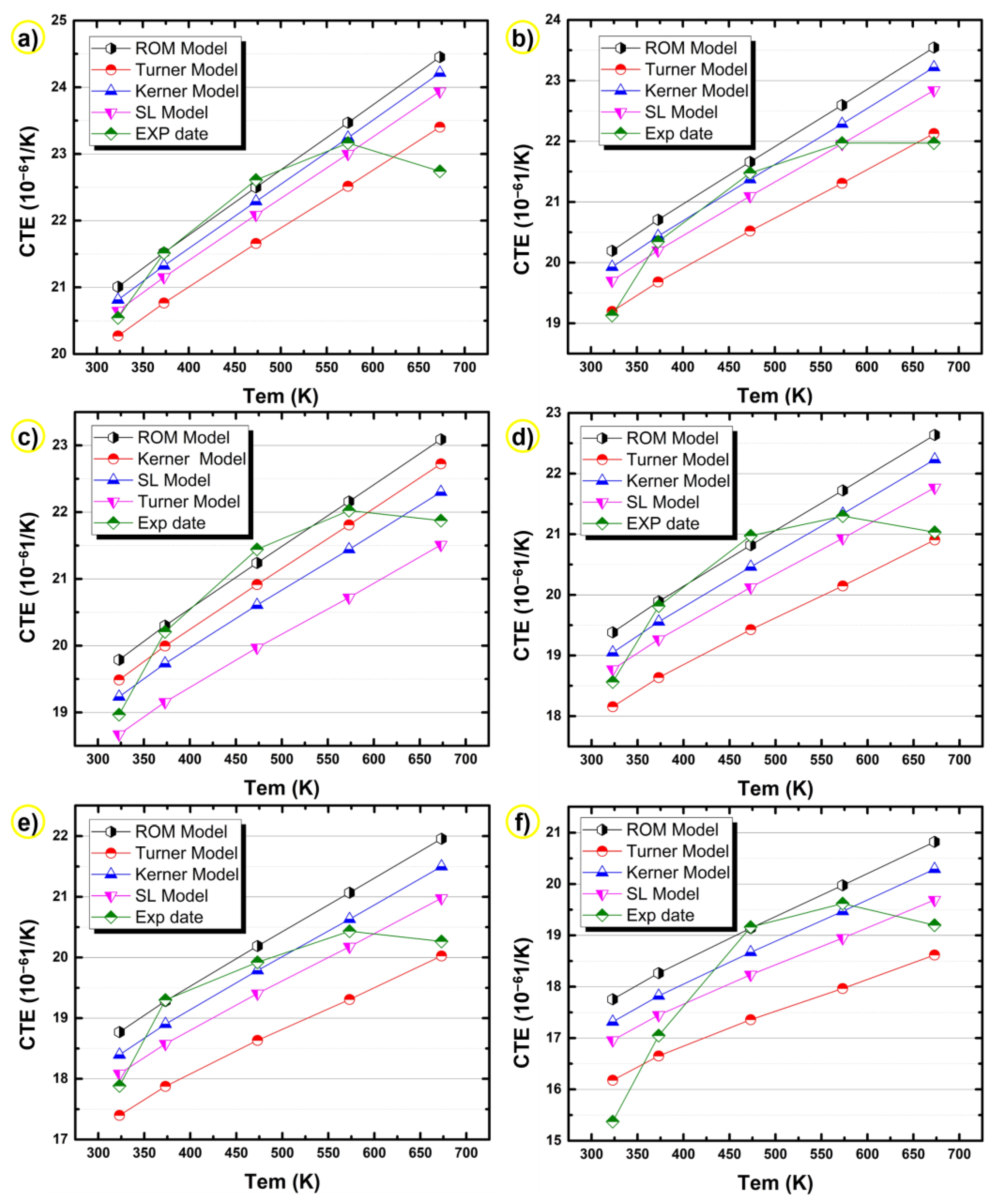 Materials 14 04100 g009