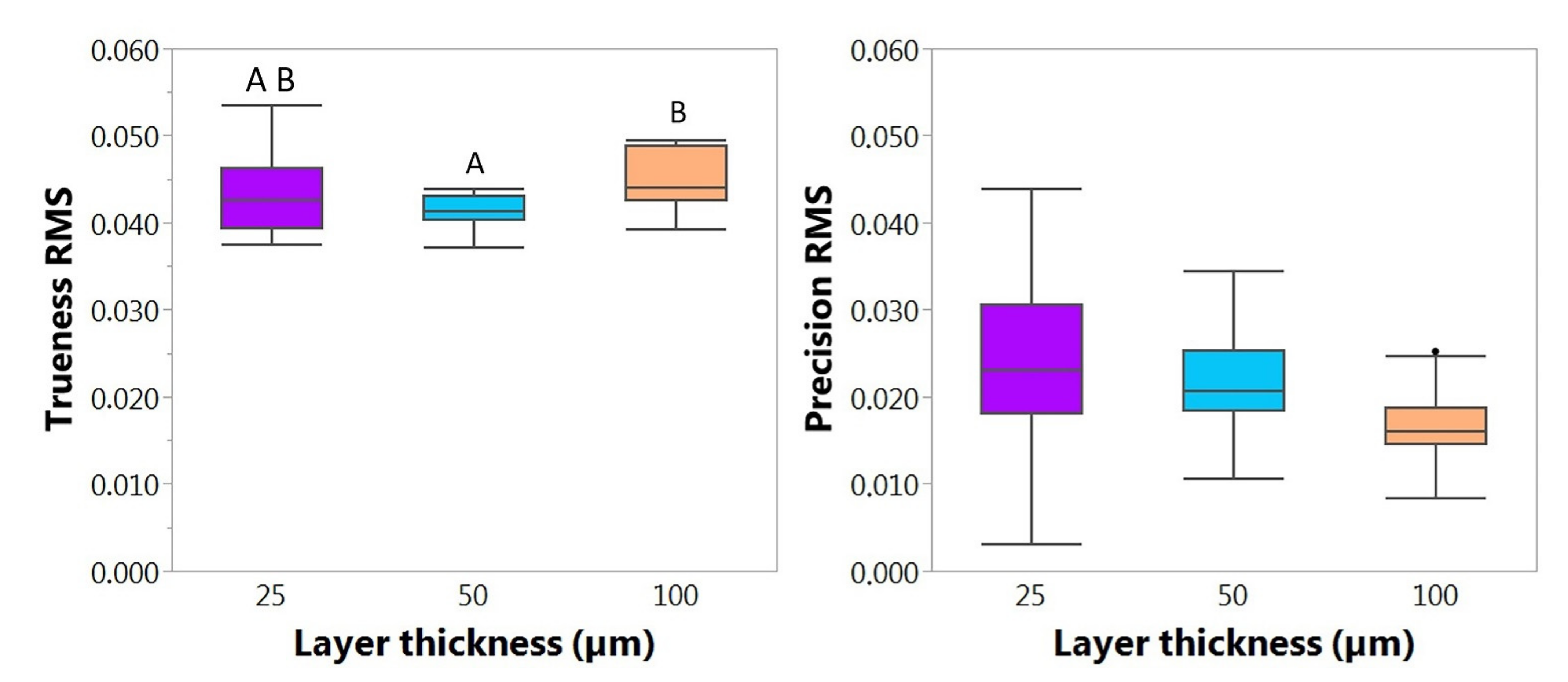 Materials 14 04103 g010