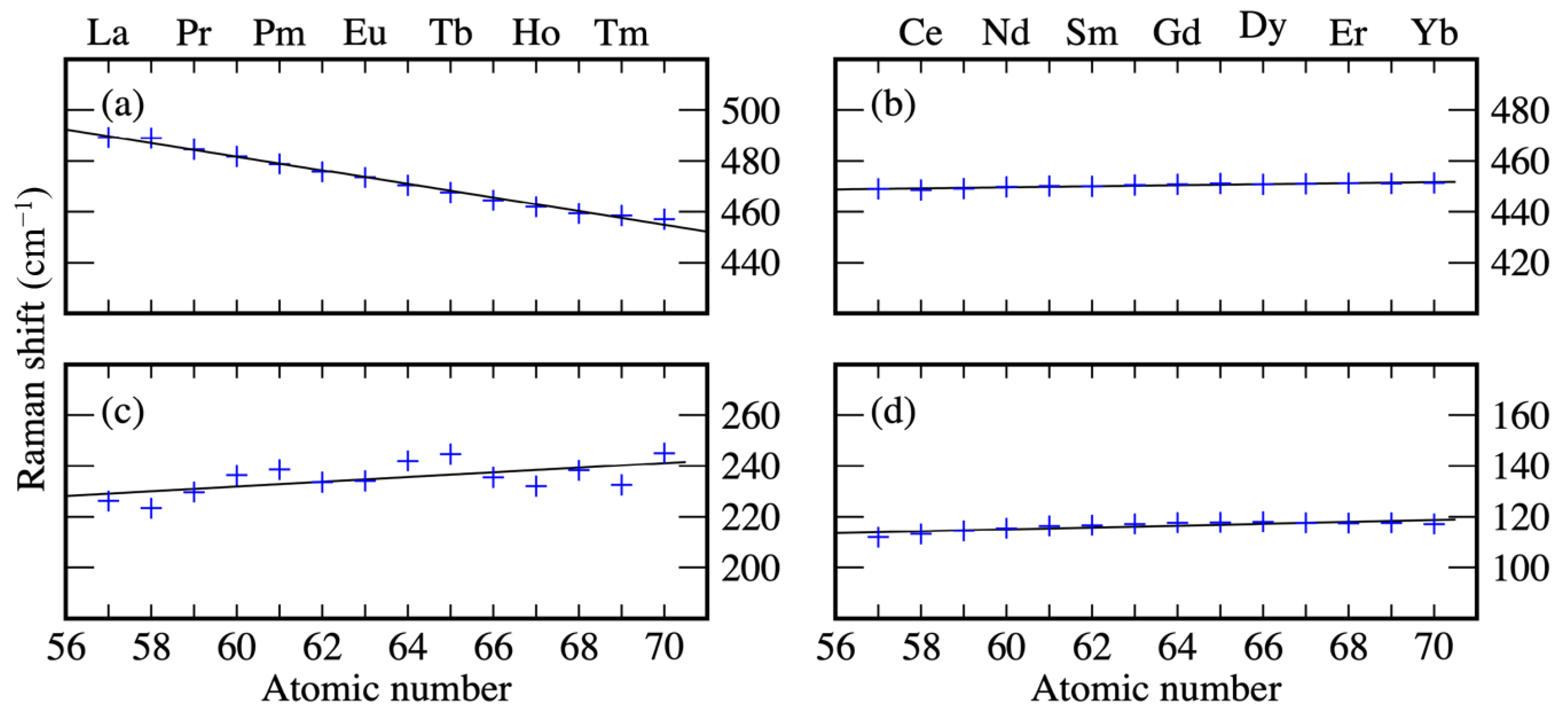 Materials 14 04104 g006