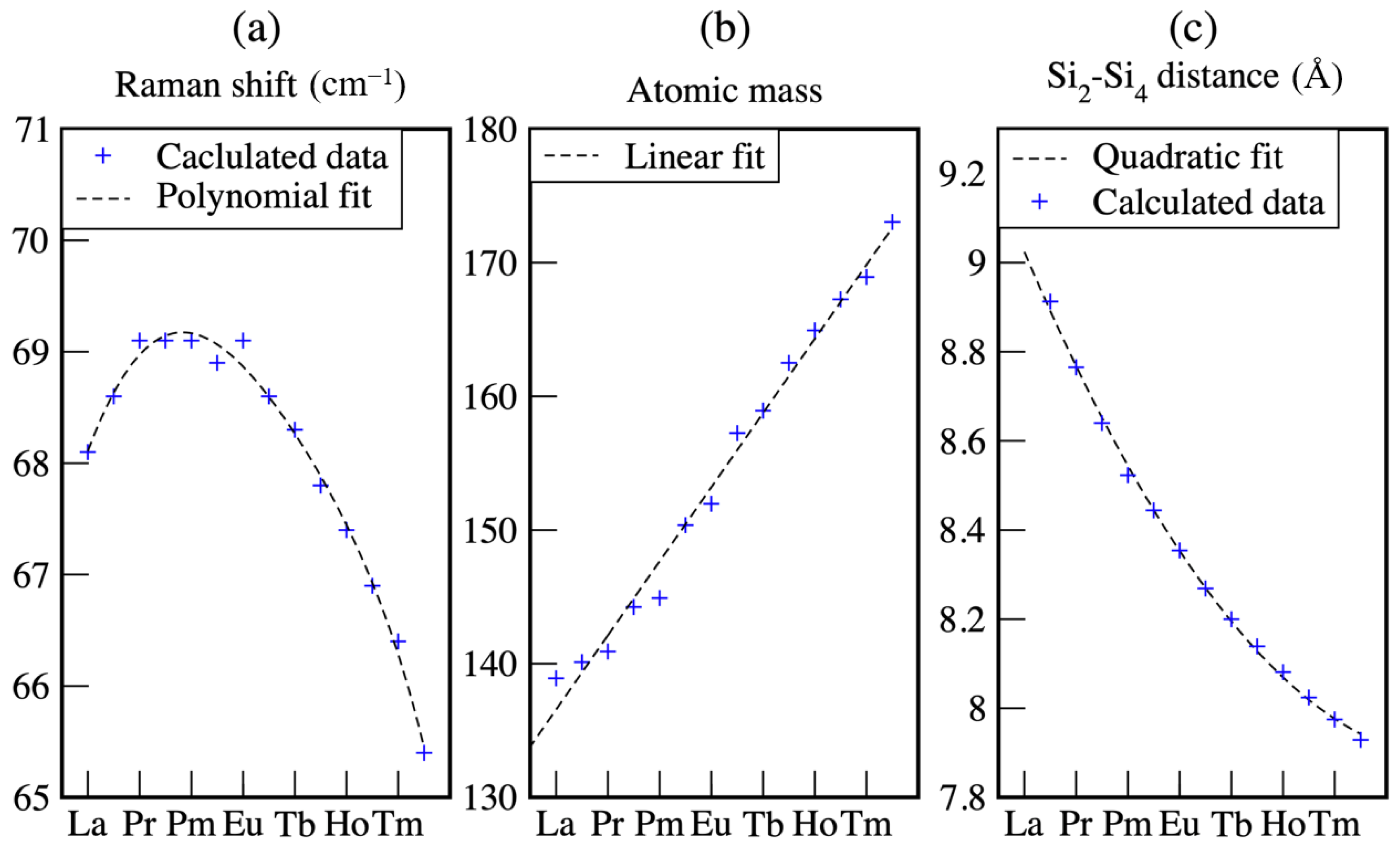 Materials 14 04104 g007