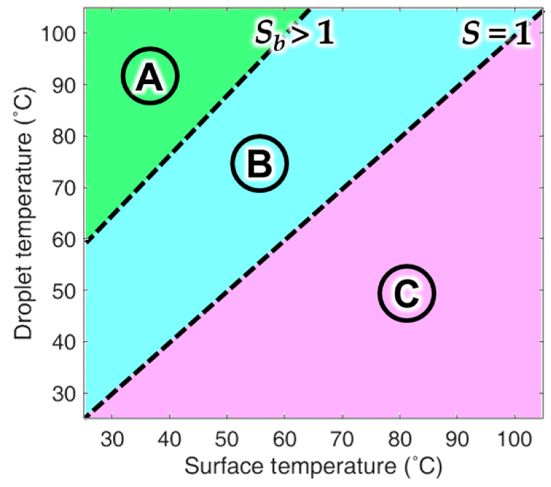Materials 14 04107 g003