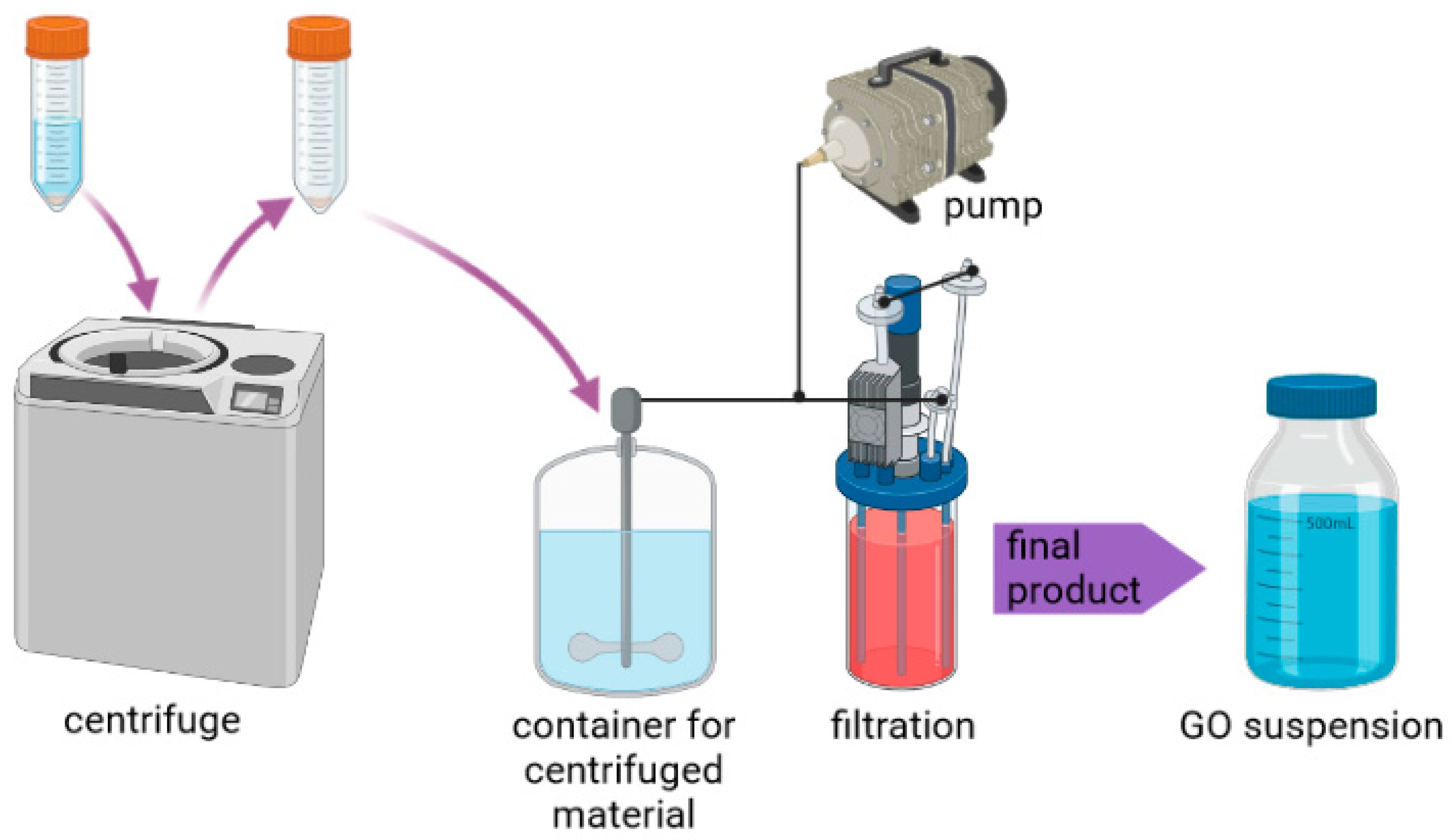 Materials 14 04108 g001