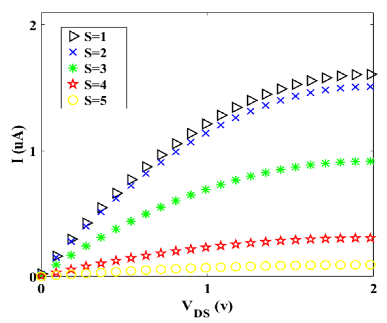 Materials 14 04109 g007