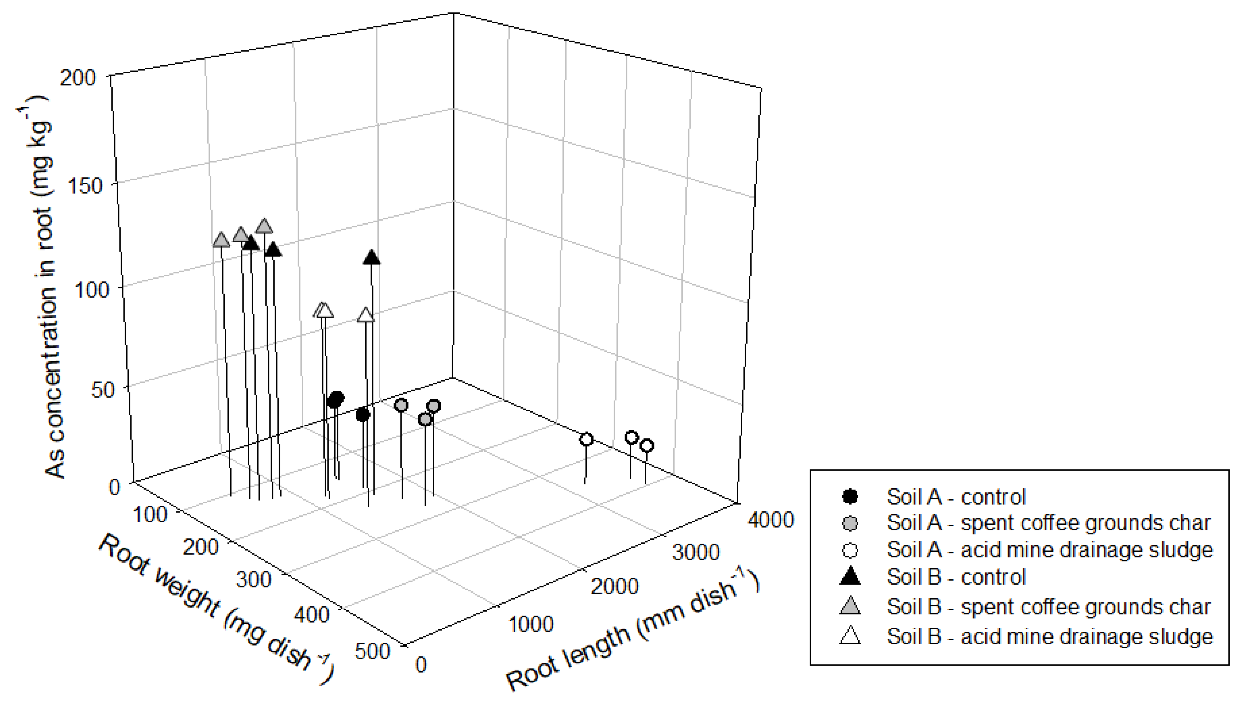 Materials 14 04111 g001 Materials 14 04111 g001