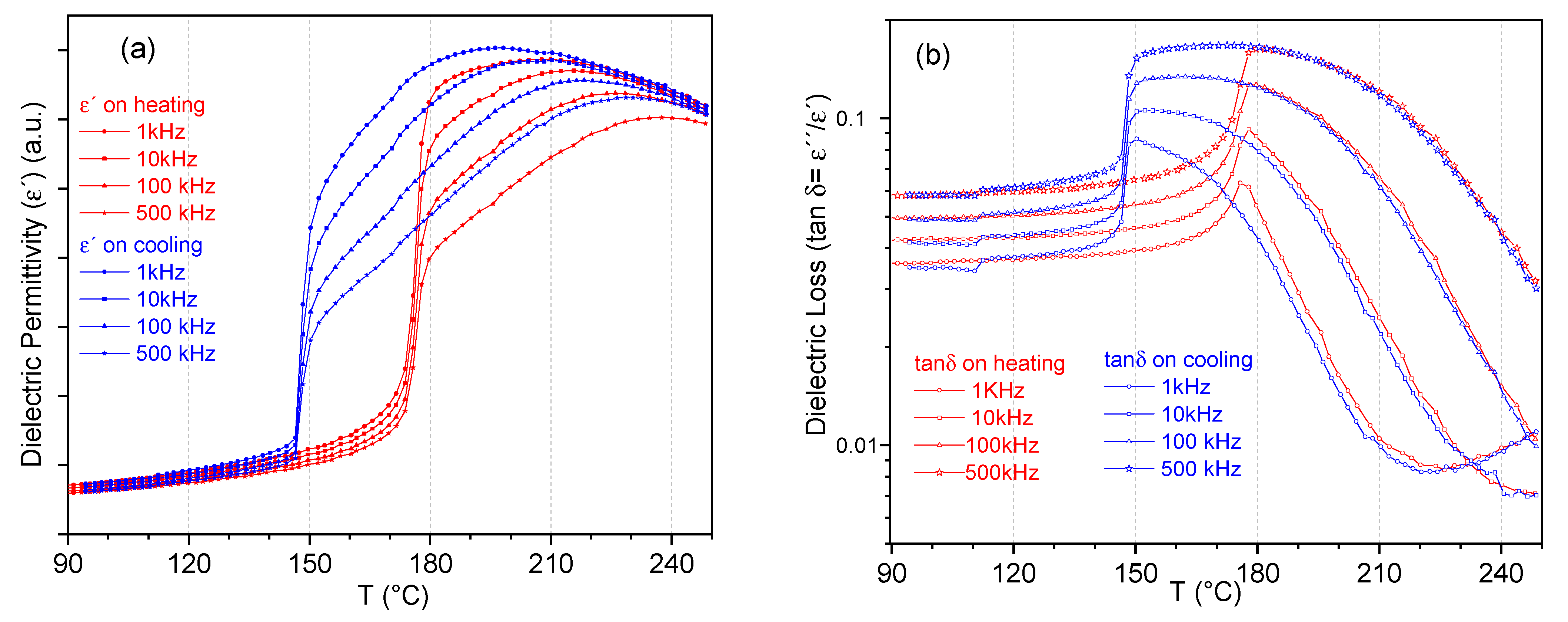 Materials 14 04113 g004