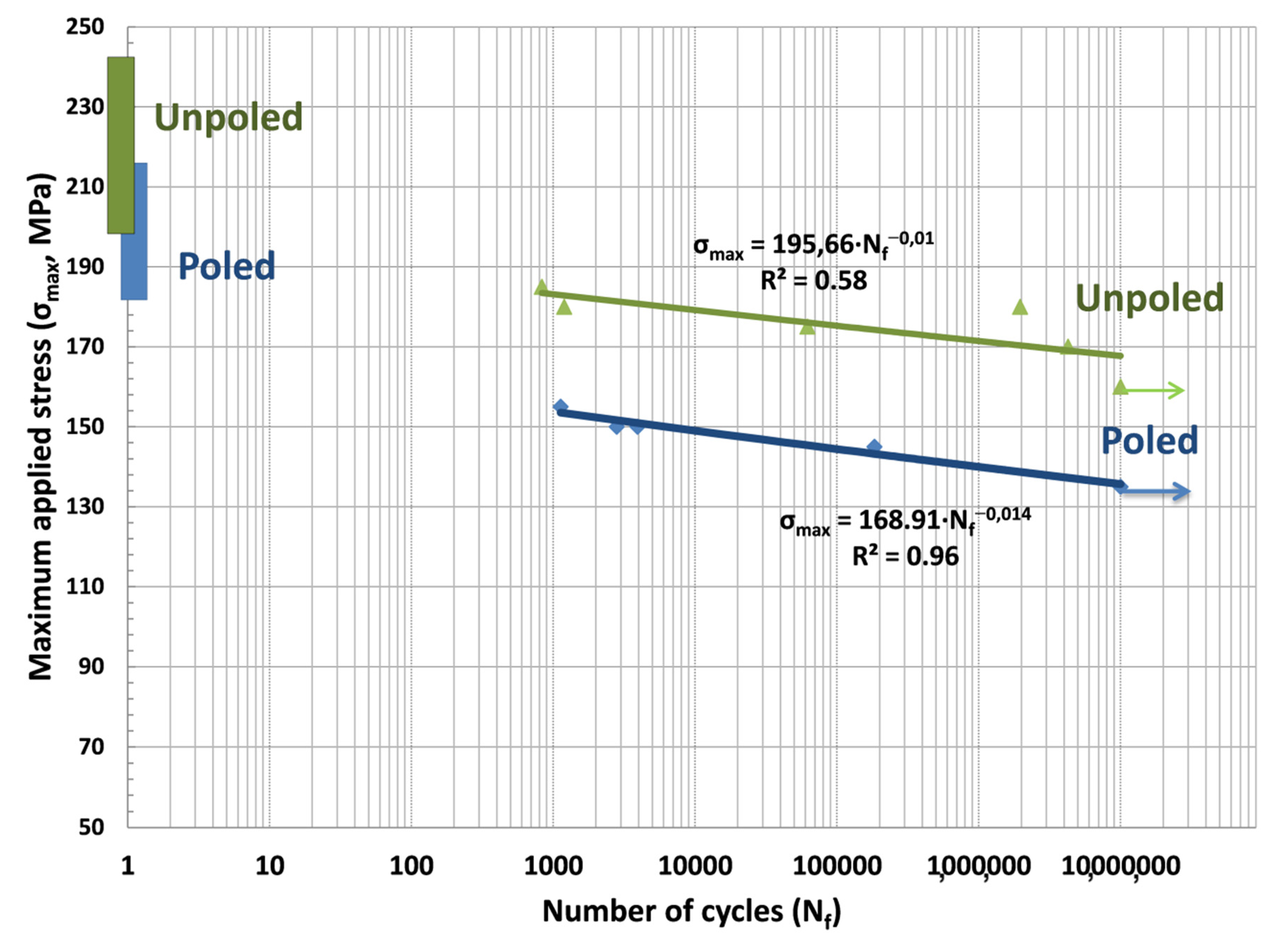 Materials 14 04113 g005