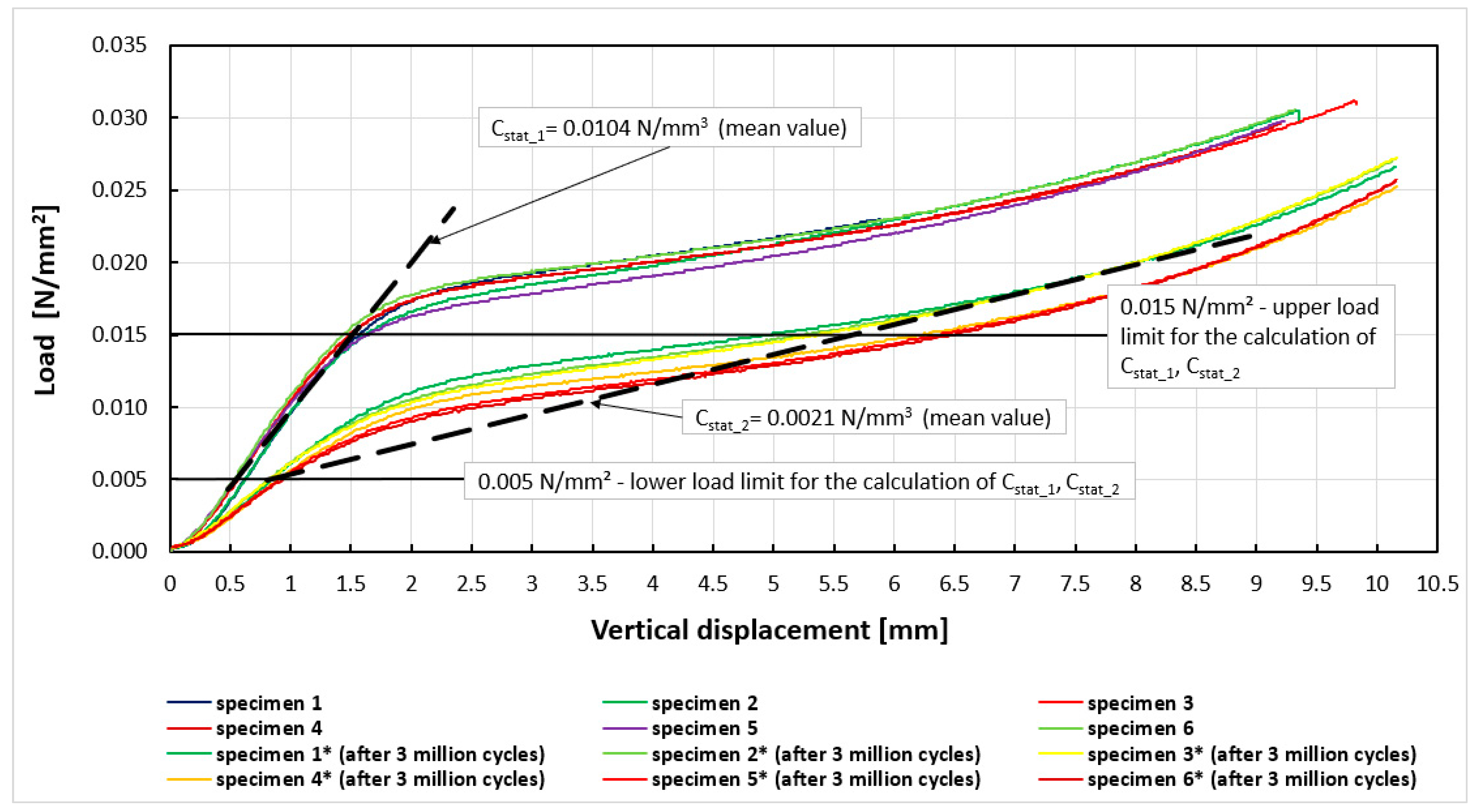 Materials 14 04118 g003