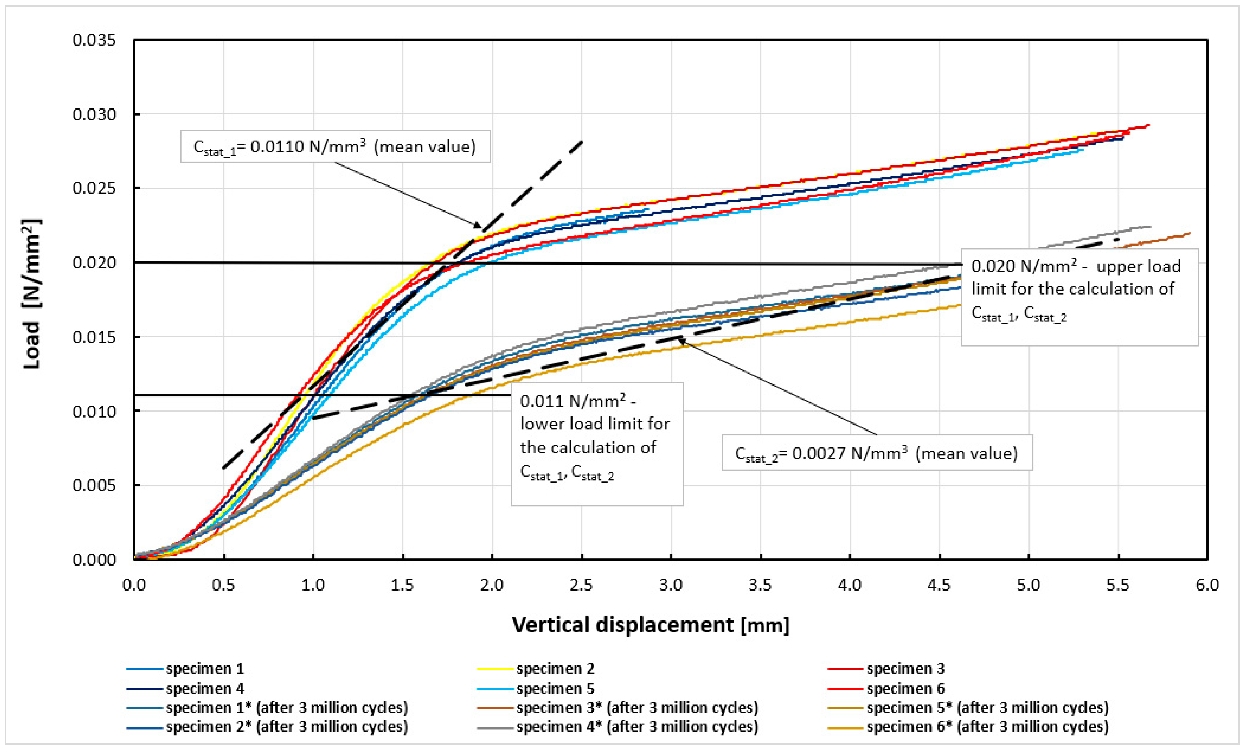 Materials 14 04118 g004
